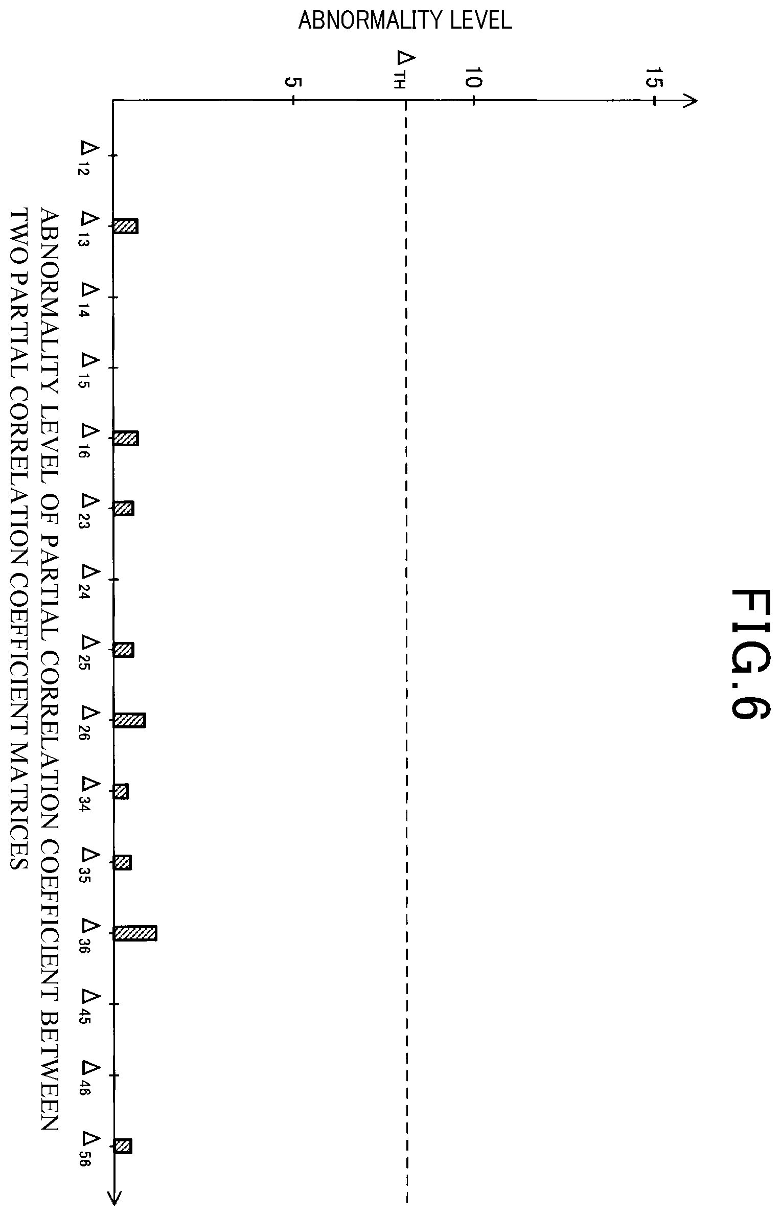 Patent US12339327 Figure 6 – Battery monitoring system