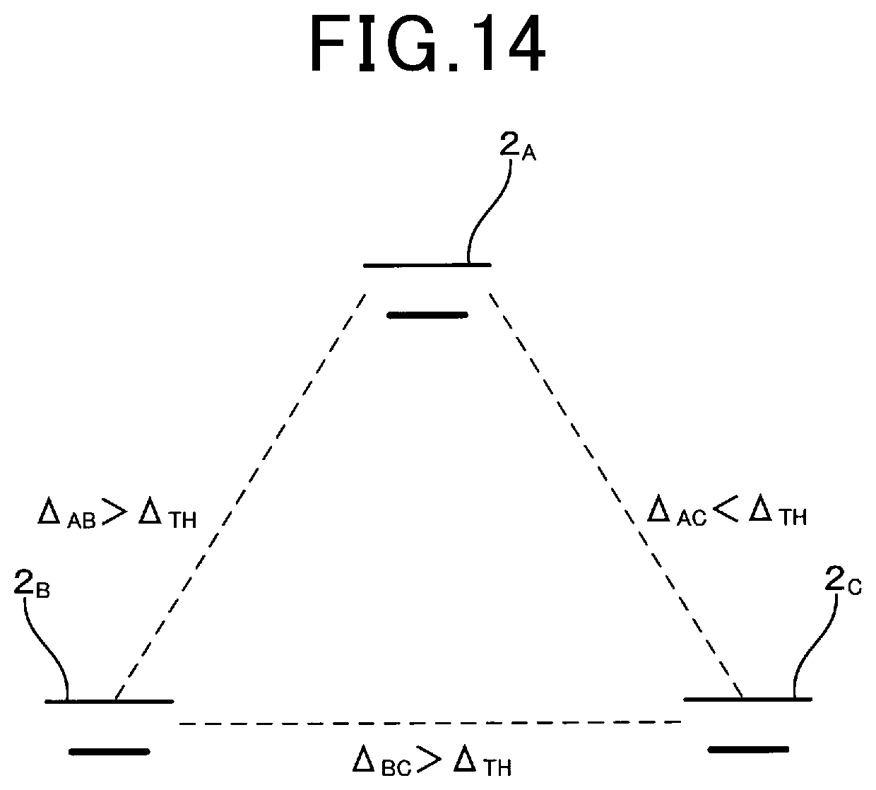 Patent US12339327 Figure 14 – Battery monitoring system