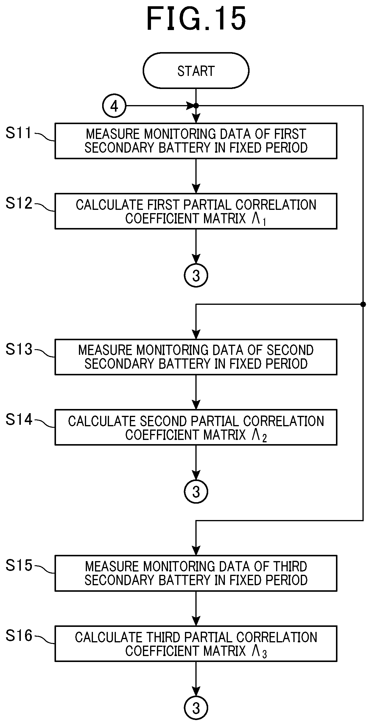 Patent US12339327 Figure 15 – Battery monitoring system