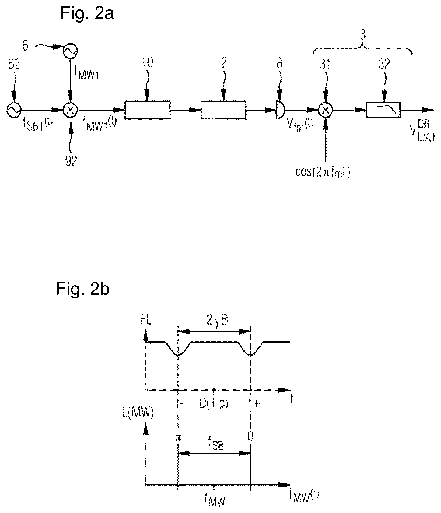 Patent US12339332 Figure 2 – Automated resonance control for nv magnetometers