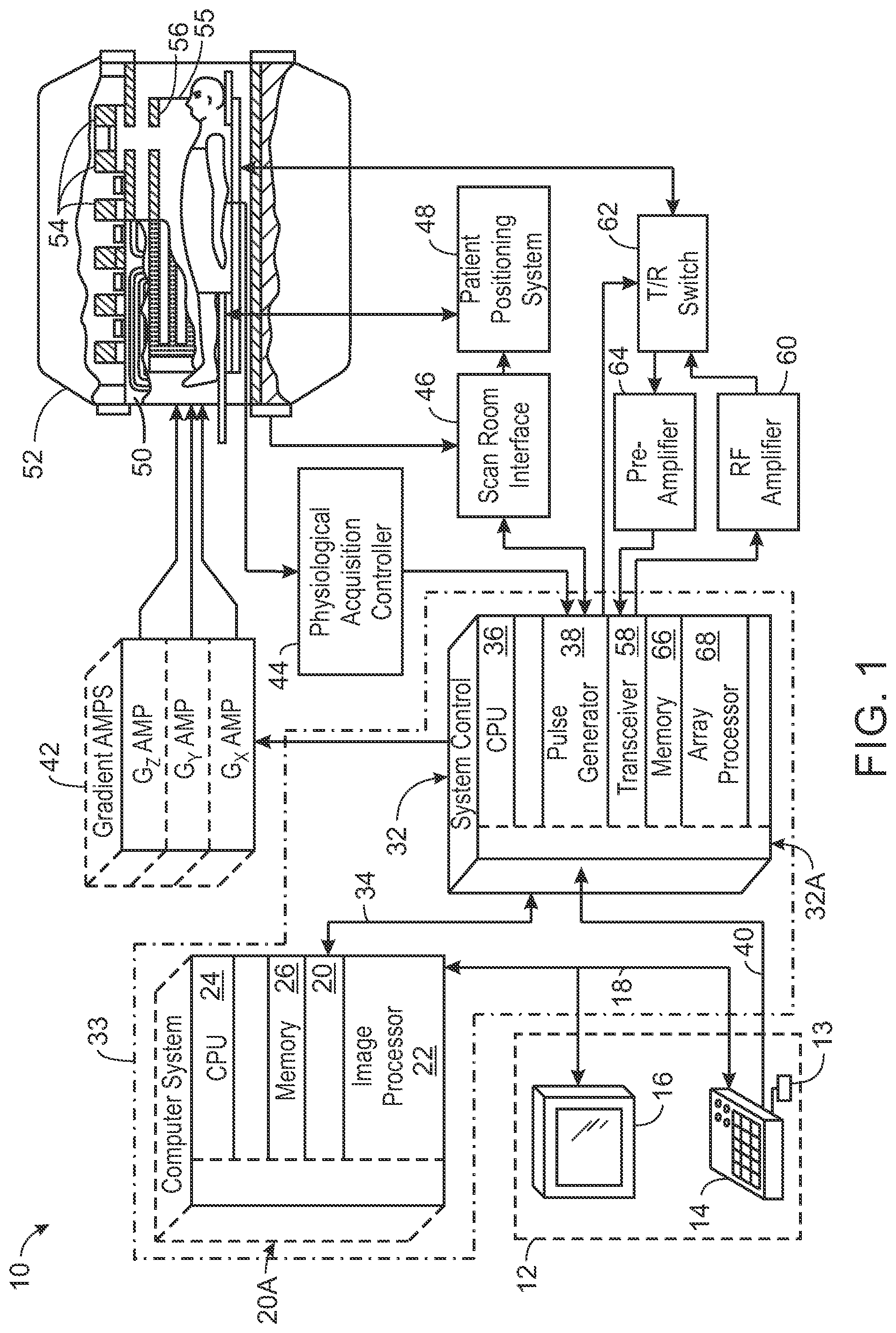 Patent US12339336 Figure 1 – System and method to reduce specific absorption rate in magnetic resonance imaging