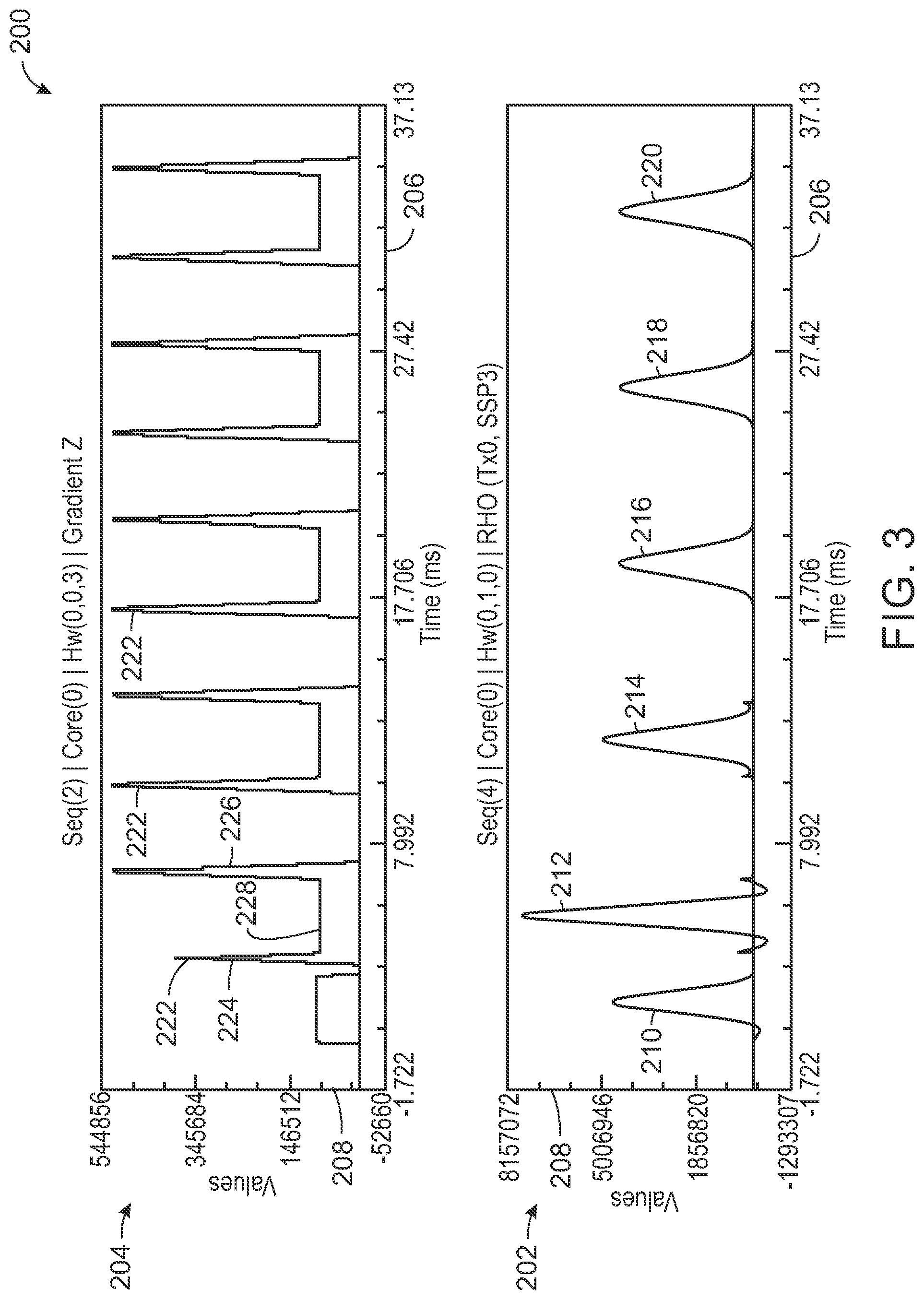 Patent US12339336 Figure 3 – System and method to reduce specific absorption rate in magnetic resonance imaging