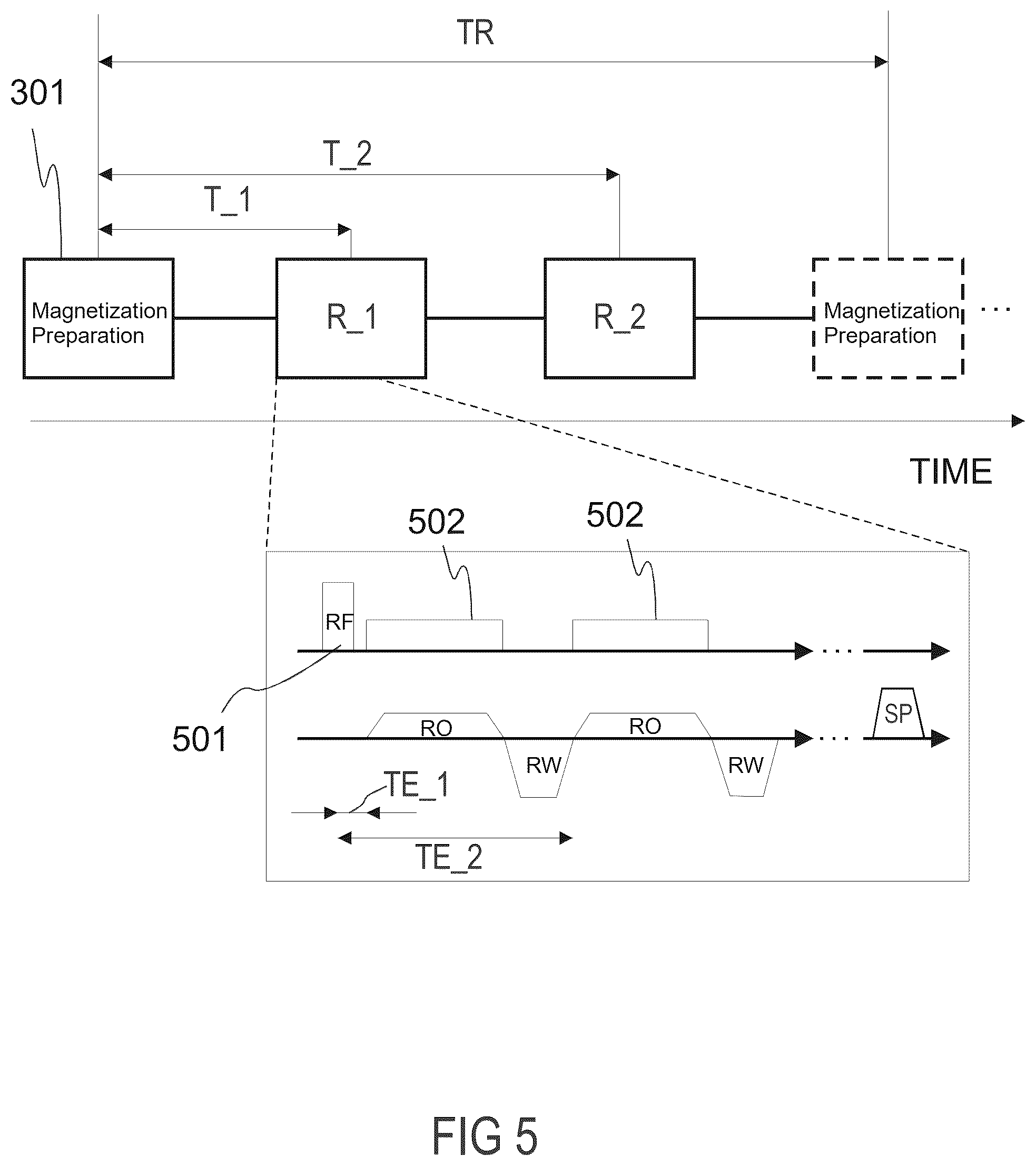 Patent US12339339 Figure 3 – Method and system for T1 mapping for tissue characterized by short-T2 relaxation in MRI