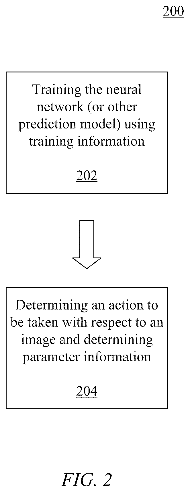 Patent US12339340 Figure 2 – Imaging device parameter control for image capture and replacement