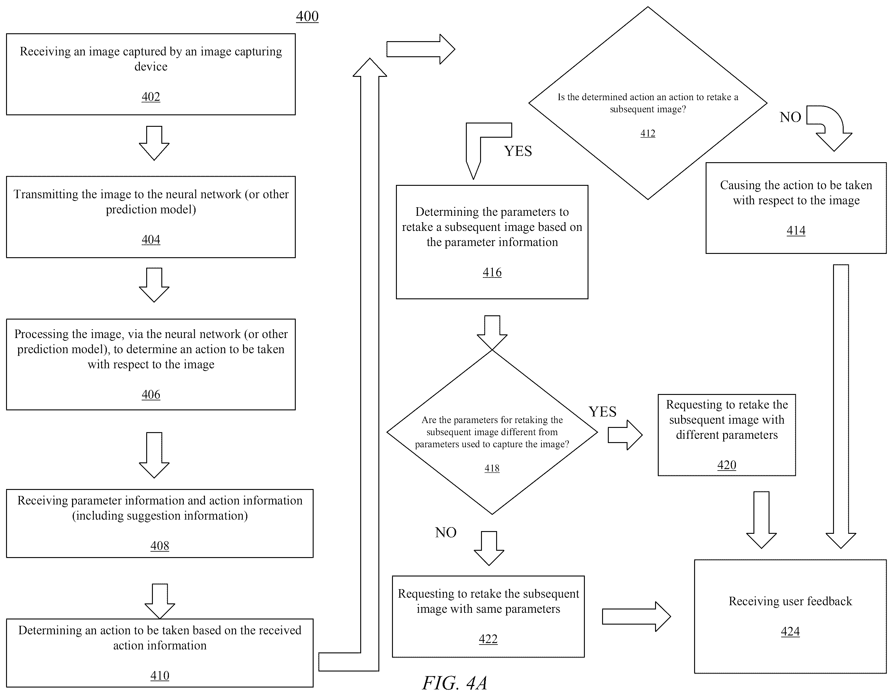 Patent US12339340 Figure 4 – Imaging device parameter control for image capture and replacement
