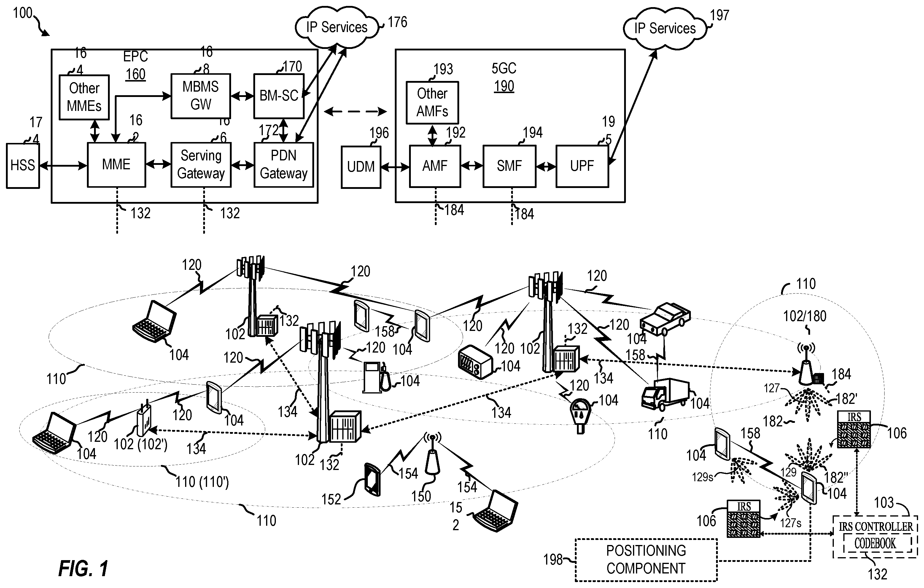 Patent US12339348 Figure 1 – Techniques for intelligent reflecting surface (IRS) position determination in IRS aided positioning