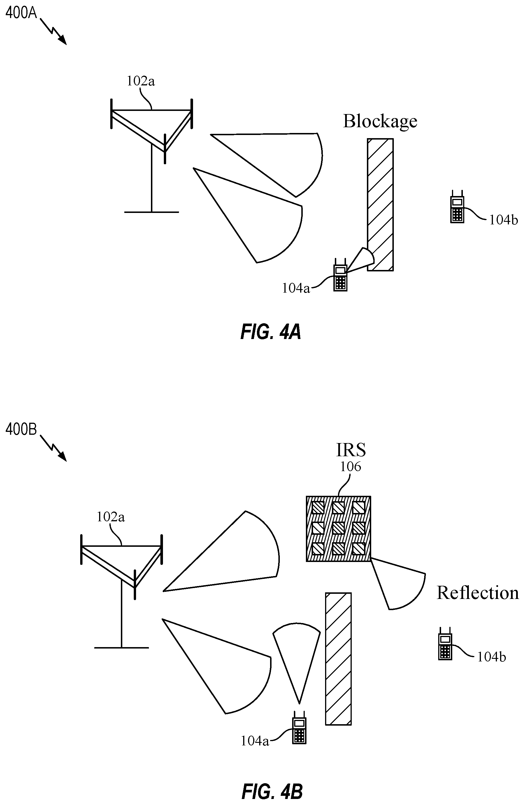 Patent US12339348 Figure 4 – Techniques for intelligent reflecting surface (IRS) position determination in IRS aided positioning