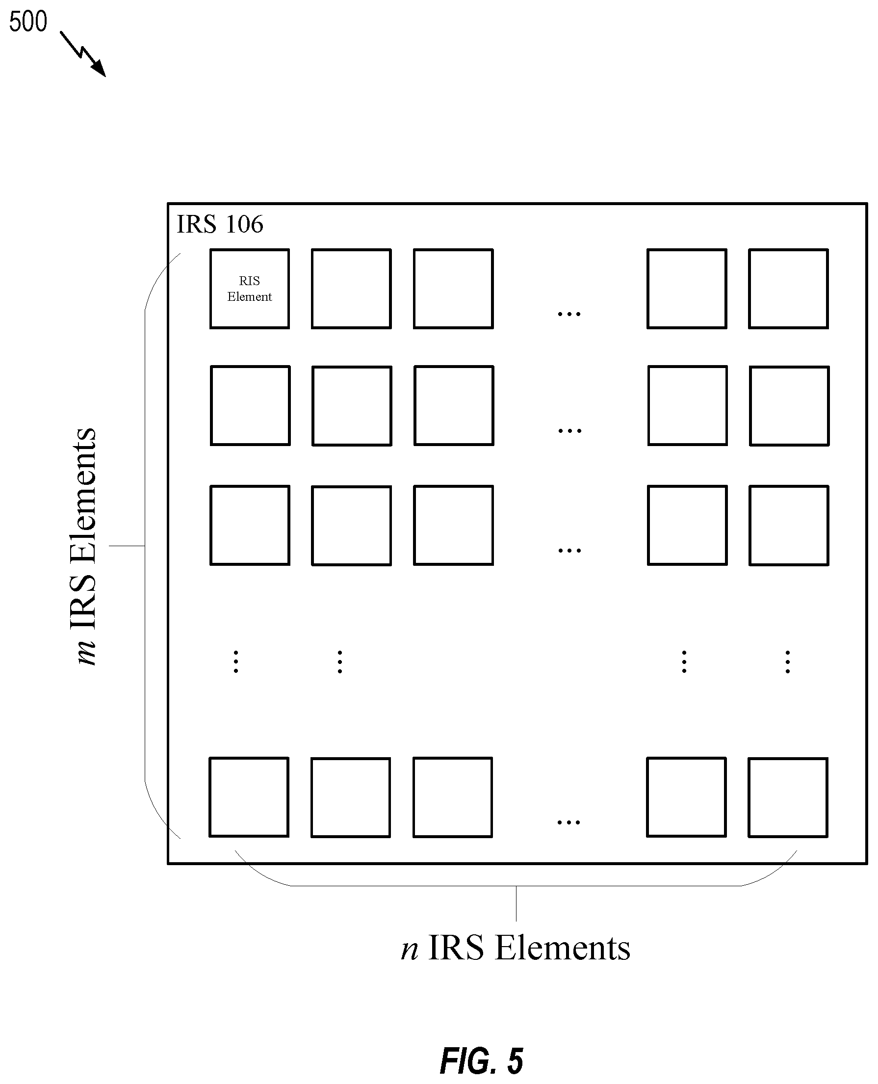 Patent US12339348 Figure 5 – Techniques for intelligent reflecting surface (IRS) position determination in IRS aided positioning