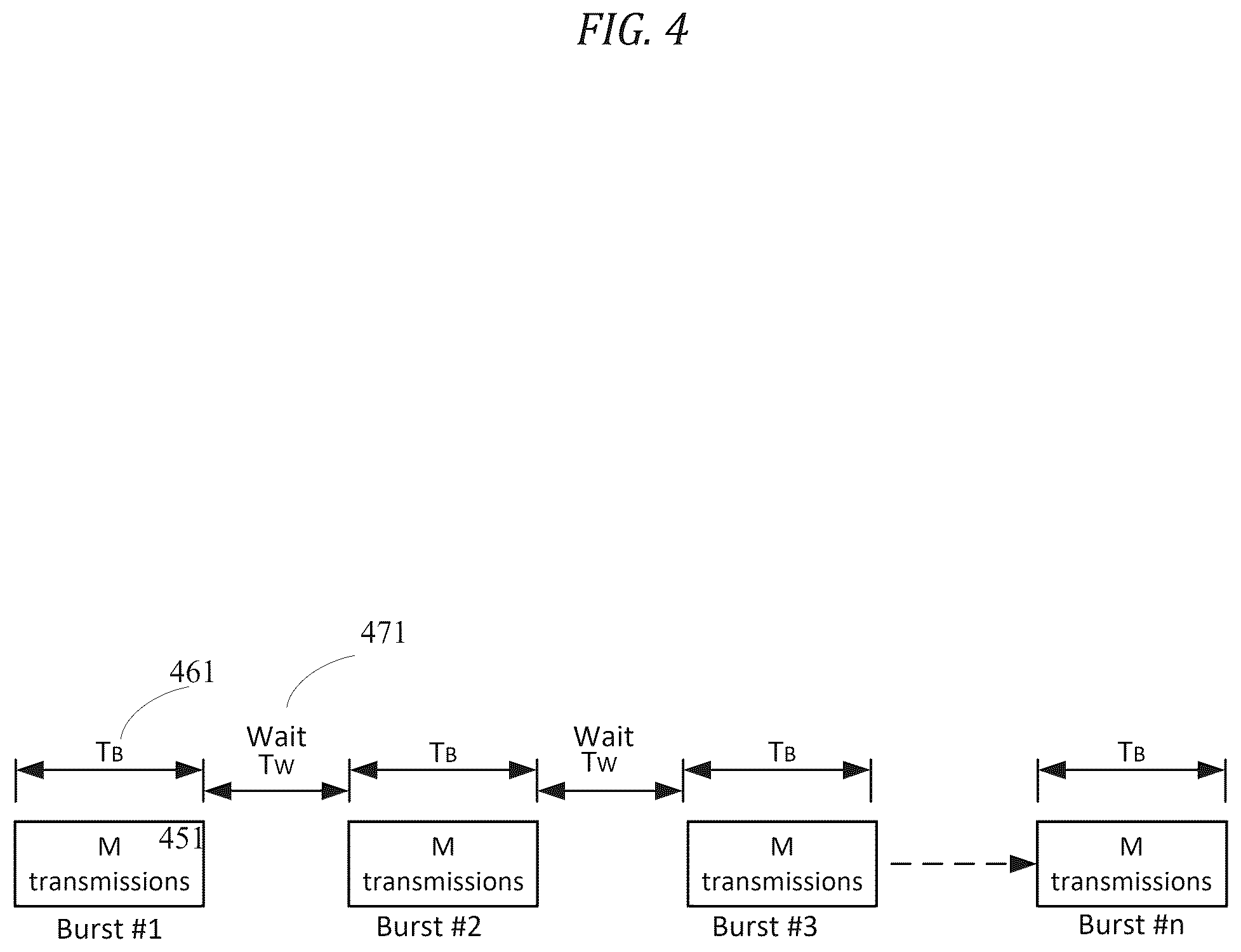 Patent US12339349 Figure 4 – Dual round trip time mitigation for wireless local area network devices
