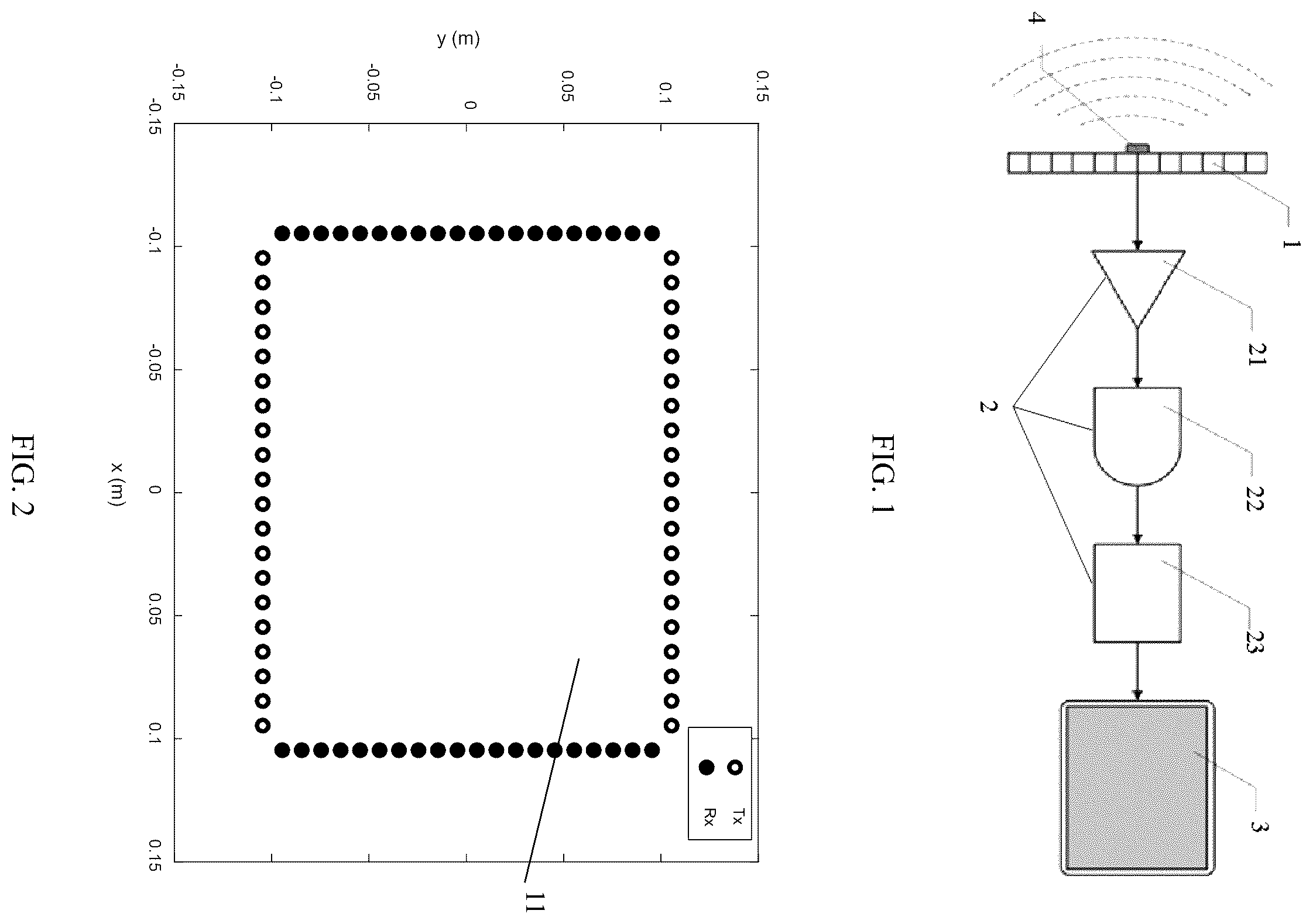 Patent US12339352 Figure 1 – Electromagnetic imaging device for active microwave and millimeter wave security inspection apparatus