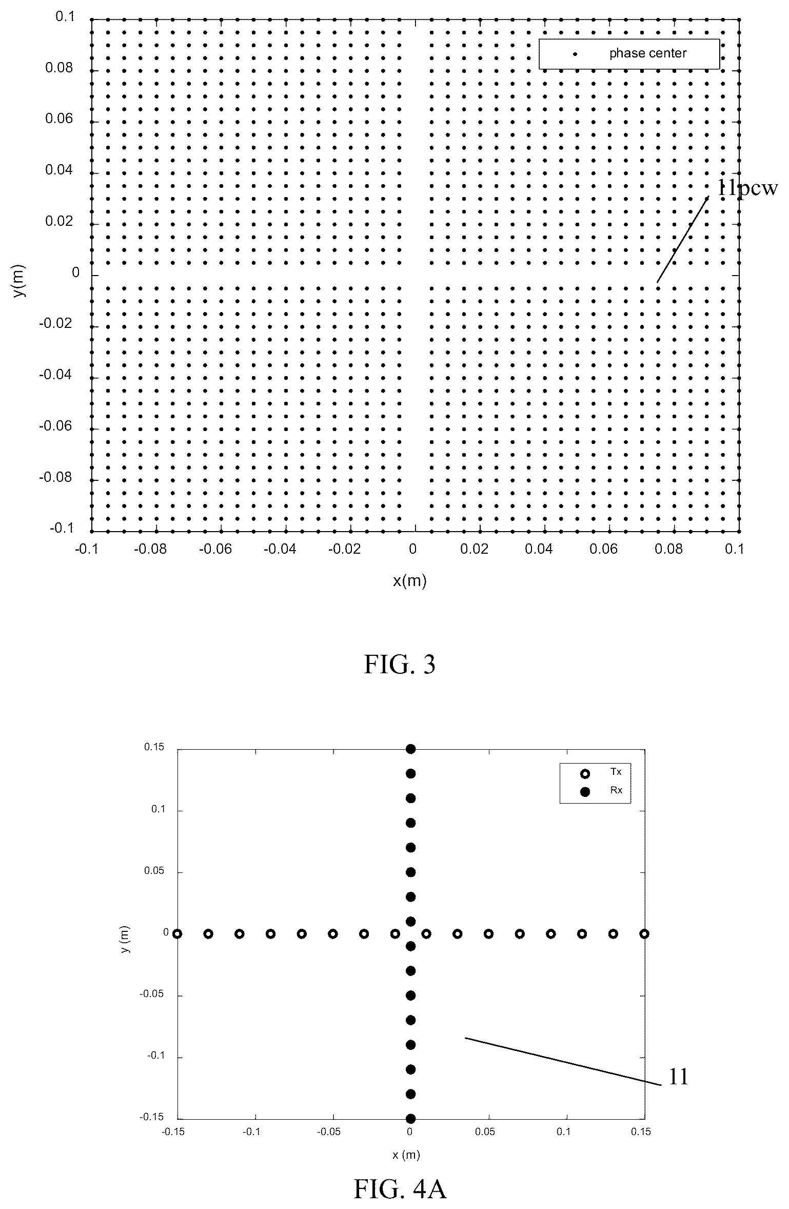 Patent US12339352 Figure 2 – Electromagnetic imaging device for active microwave and millimeter wave security inspection apparatus