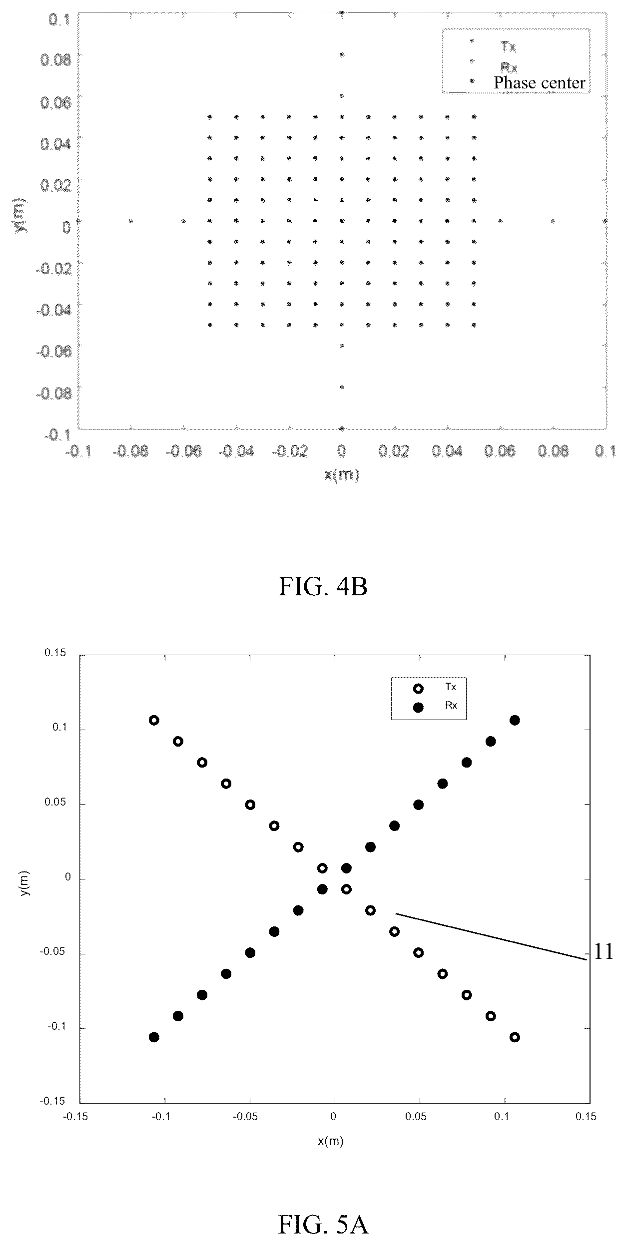 Patent US12339352 Figure 3 – Electromagnetic imaging device for active microwave and millimeter wave security inspection apparatus