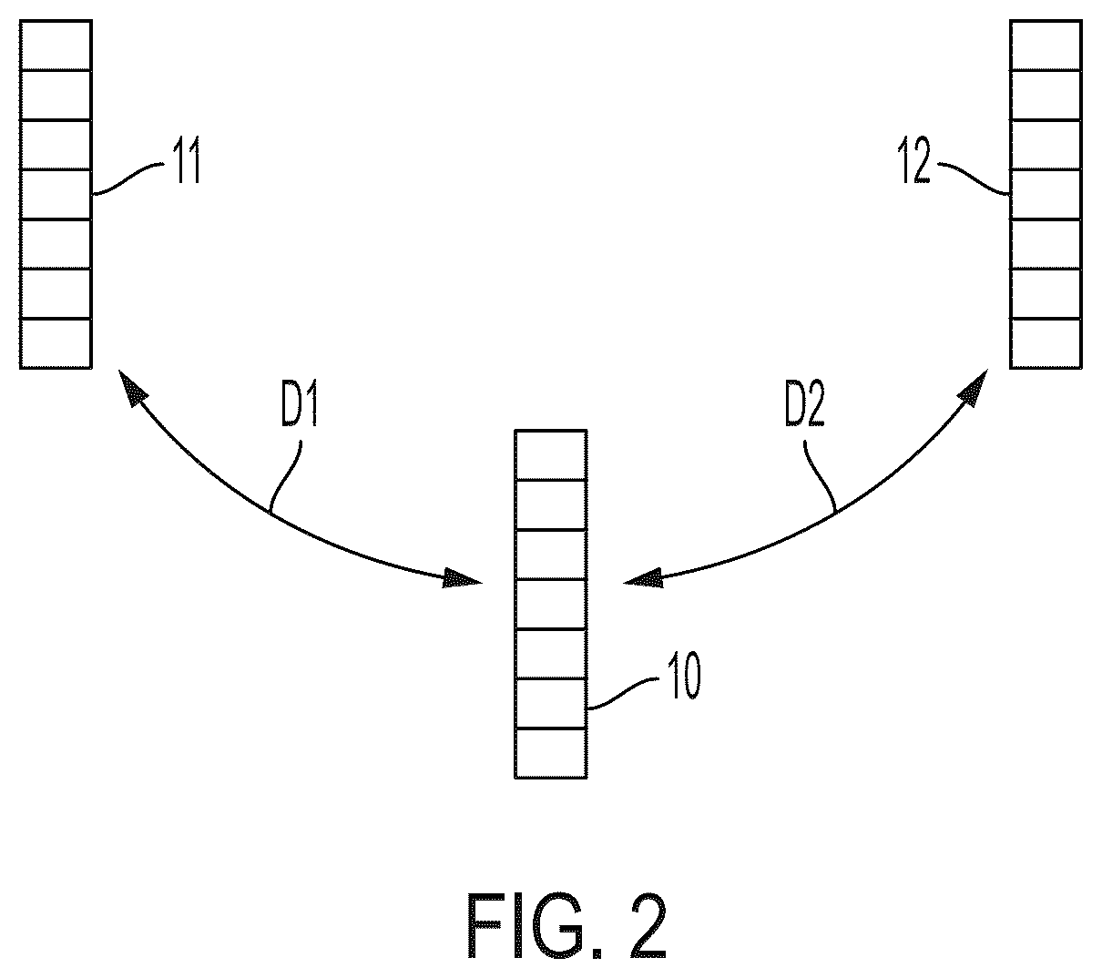 Patent US12339354 Figure 2 – Method for identifying and classifying objects, and motor vehicle