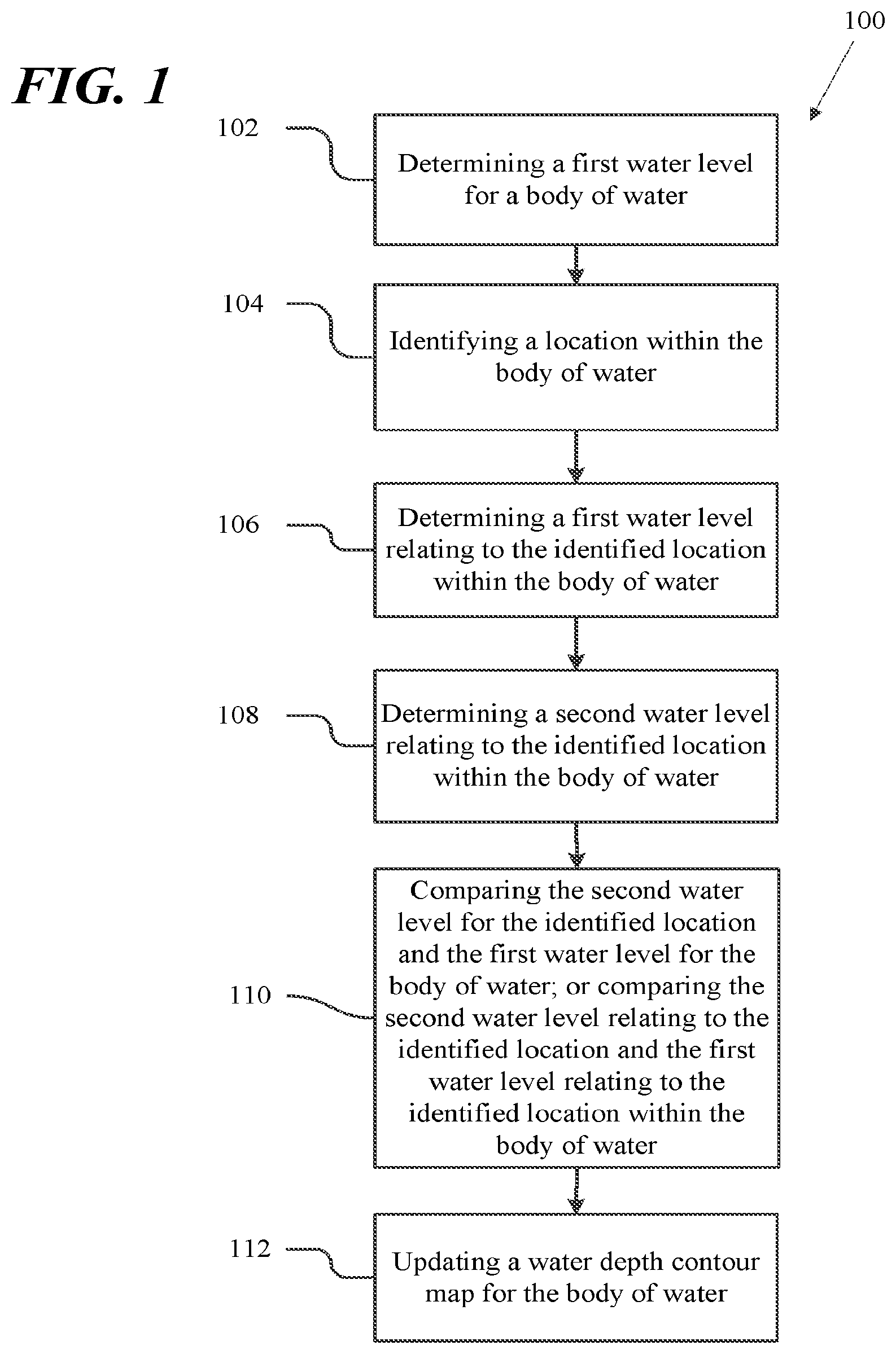 Patent US12339357 Figure 1 – Updating contour maps for bodies of water