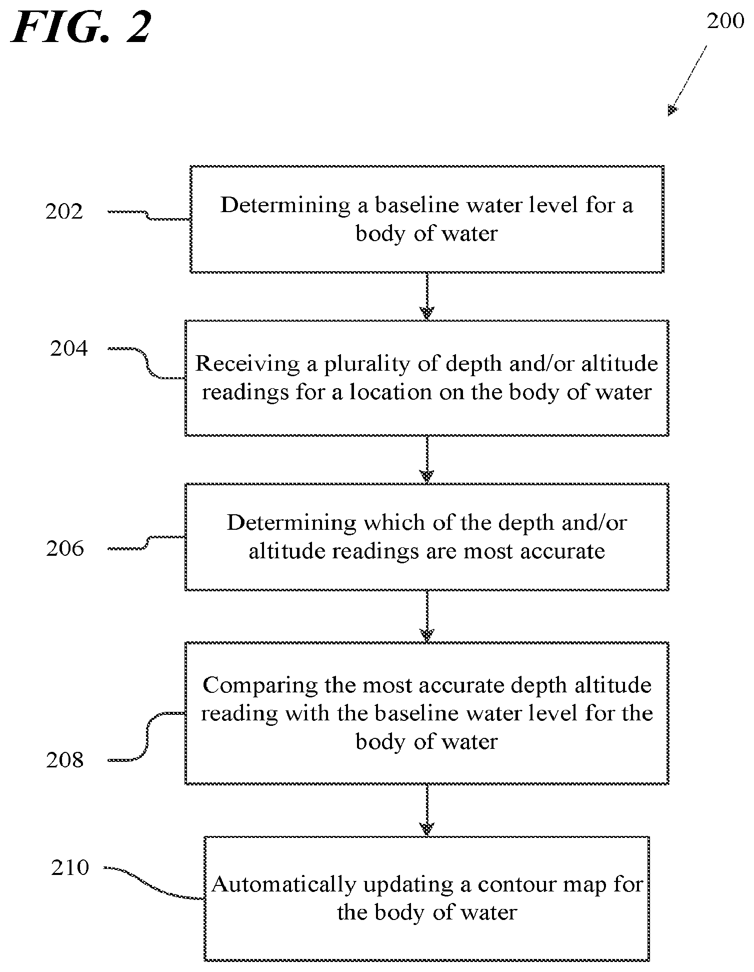 Patent US12339357 Figure 2 – Updating contour maps for bodies of water