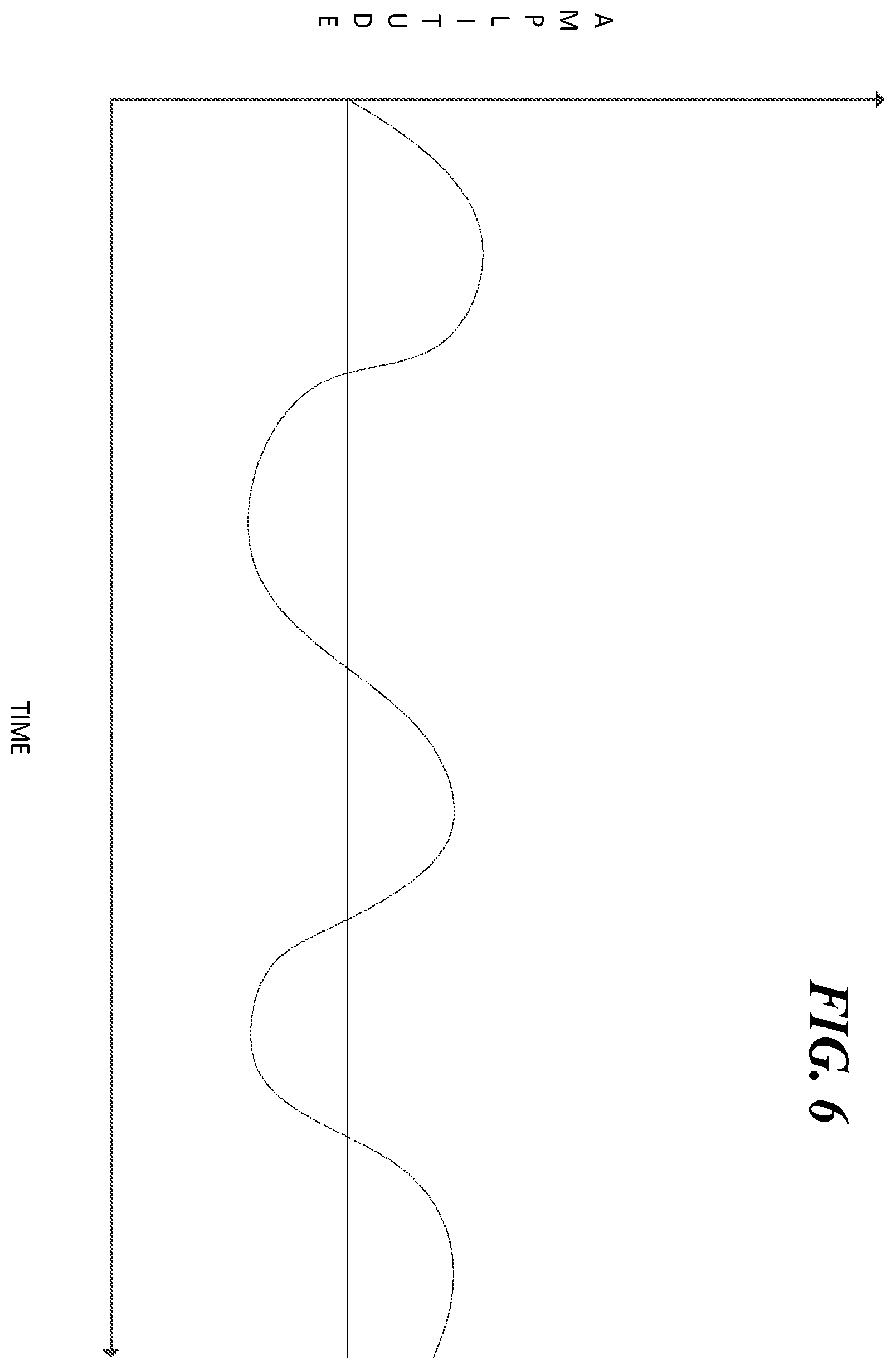 Patent US12339357 Figure 6 – Updating contour maps for bodies of water