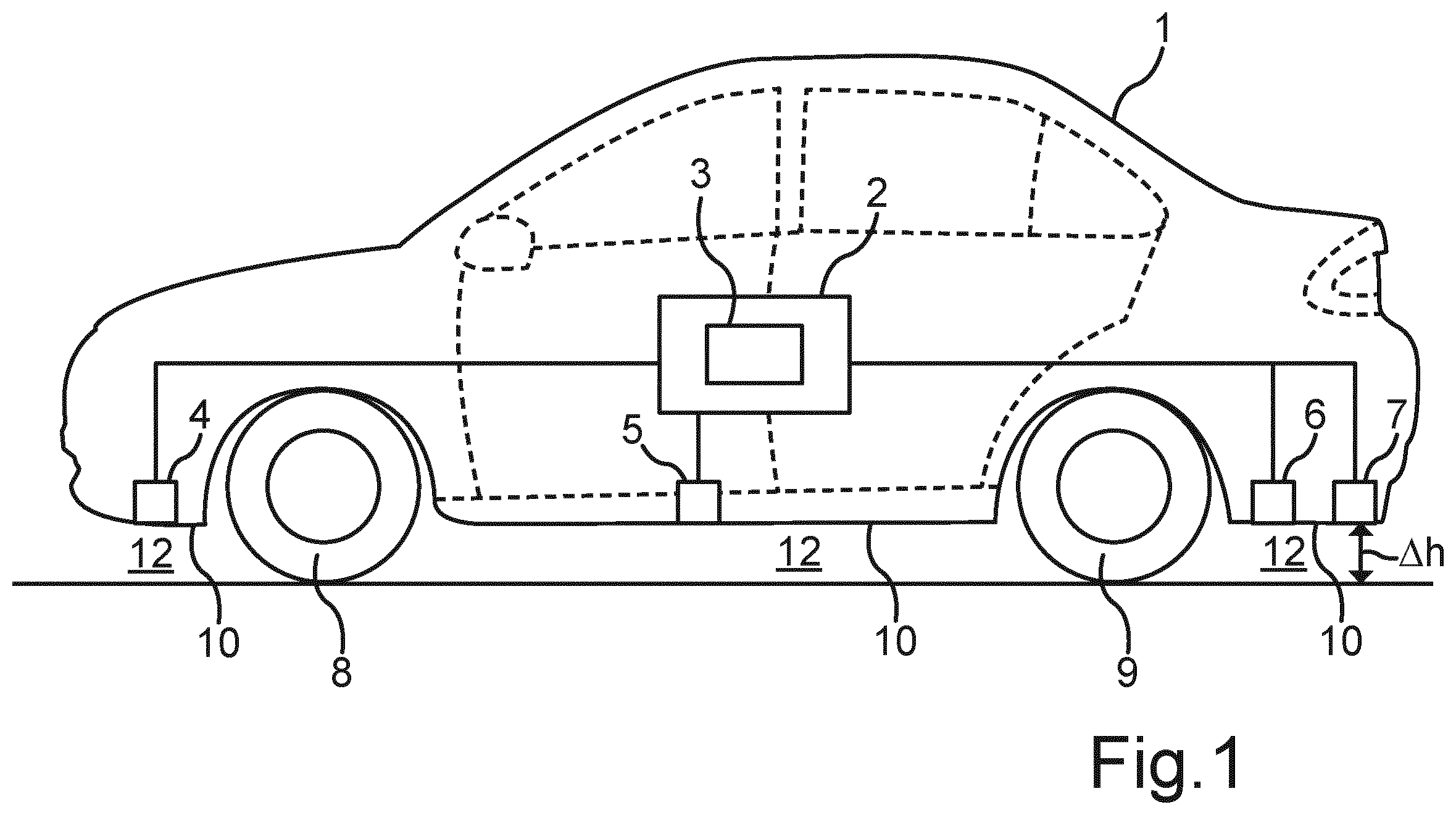 Patent US12339358 Figure 1 – Method for operating an ultrasonic sensor device for monitoring an underbody region of a motor vehicle, computer program product, computer-readable storage medium, and ultrasonic sensor device