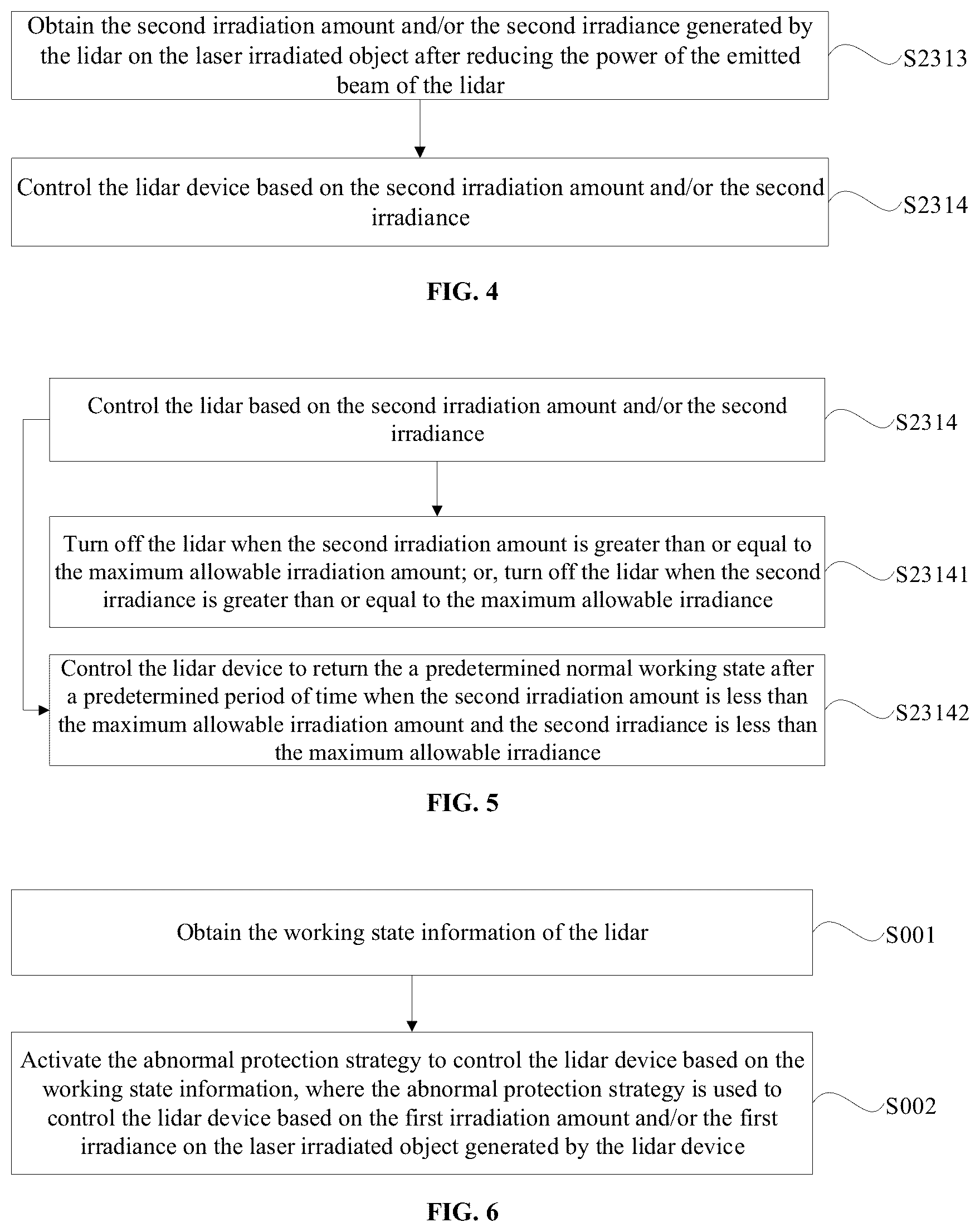 Patent US12339361 Figure 2 – Method and device for controlling lidar, lidar, and storage medium