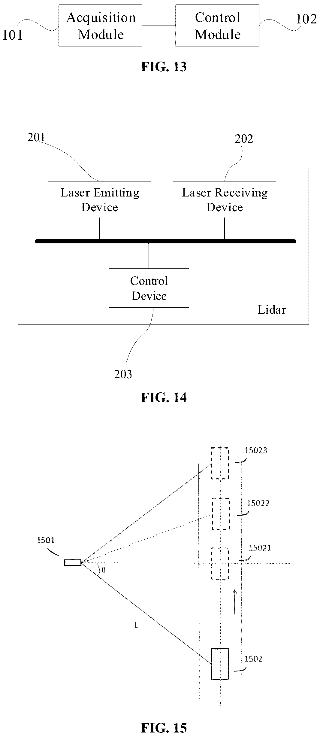 Patent US12339361 Figure 5 – Method and device for controlling lidar, lidar, and storage medium