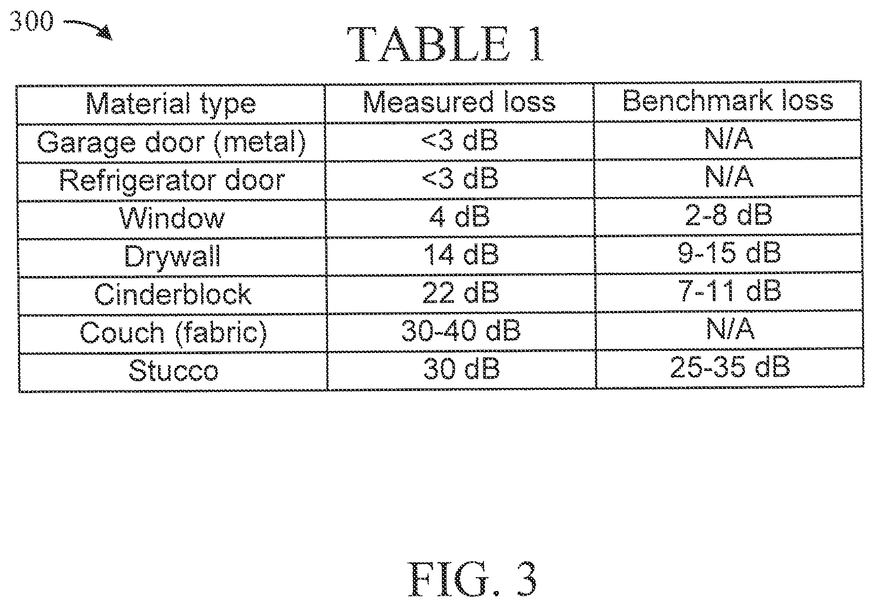 Patent US12339366 Figure 3 – LiDAR-driven mmWave beam management