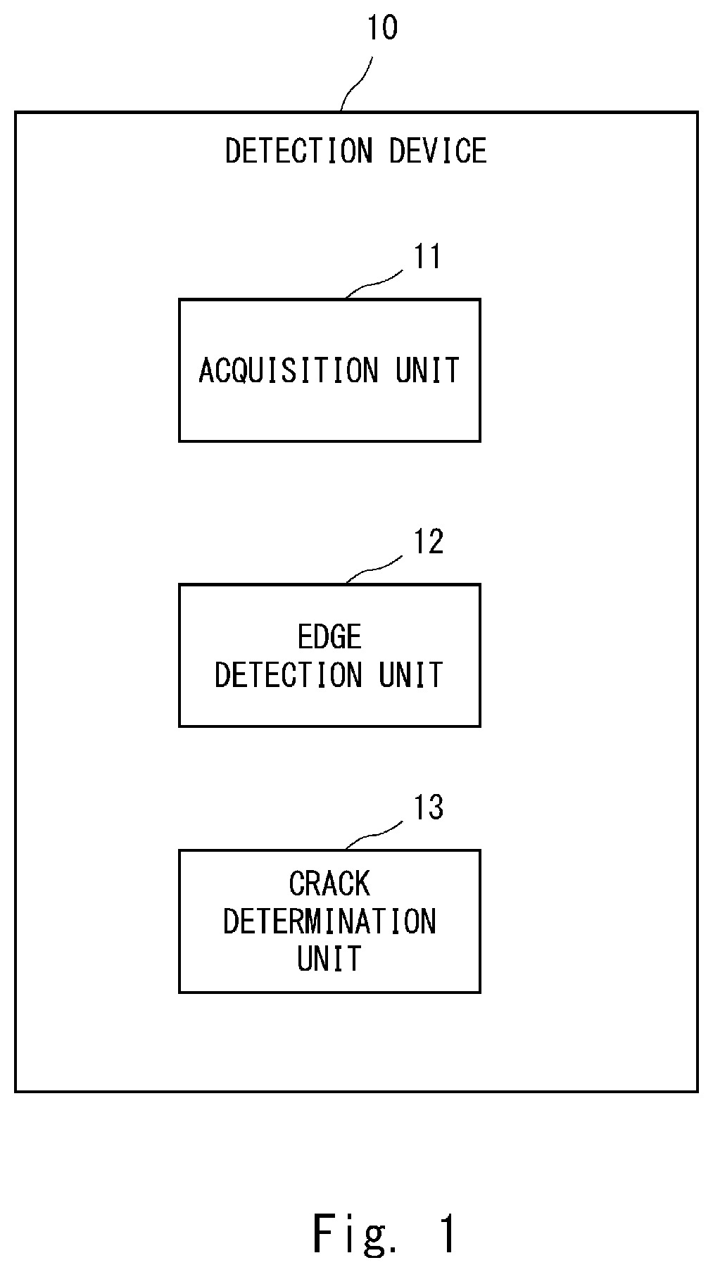 Patent US12339367 Figure 1 – Detection device, determination method, and non-transitory computer-readable medium