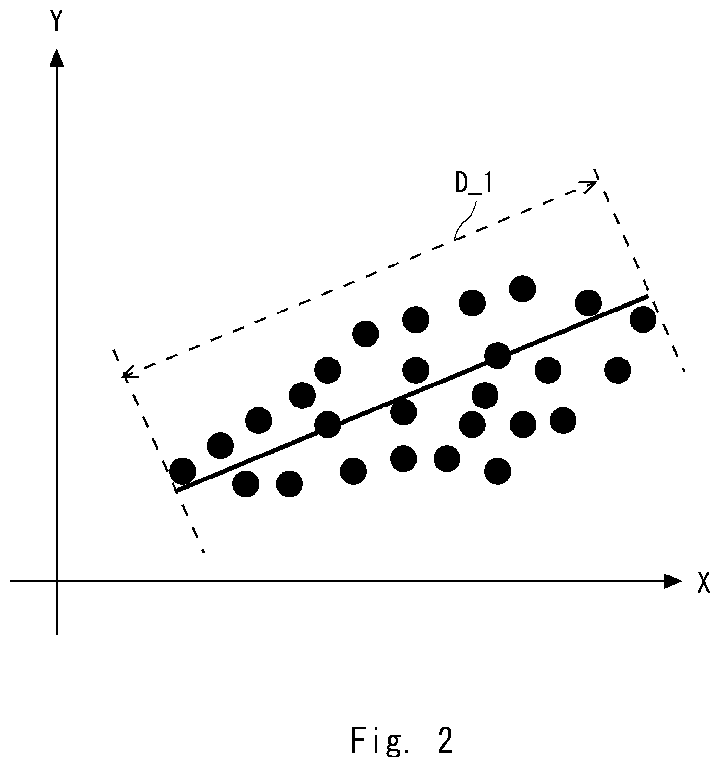 Patent US12339367 Figure 2 – Detection device, determination method, and non-transitory computer-readable medium