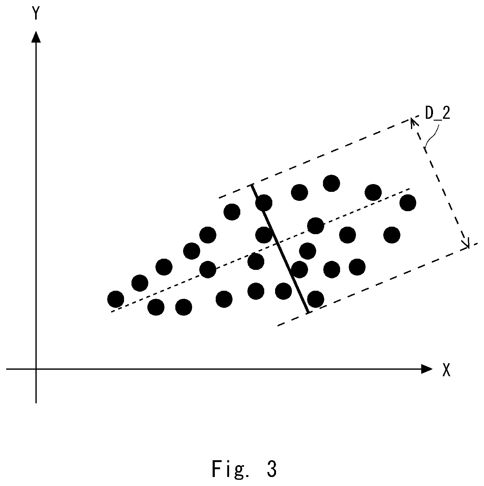 Patent US12339367 Figure 3 – Detection device, determination method, and non-transitory computer-readable medium