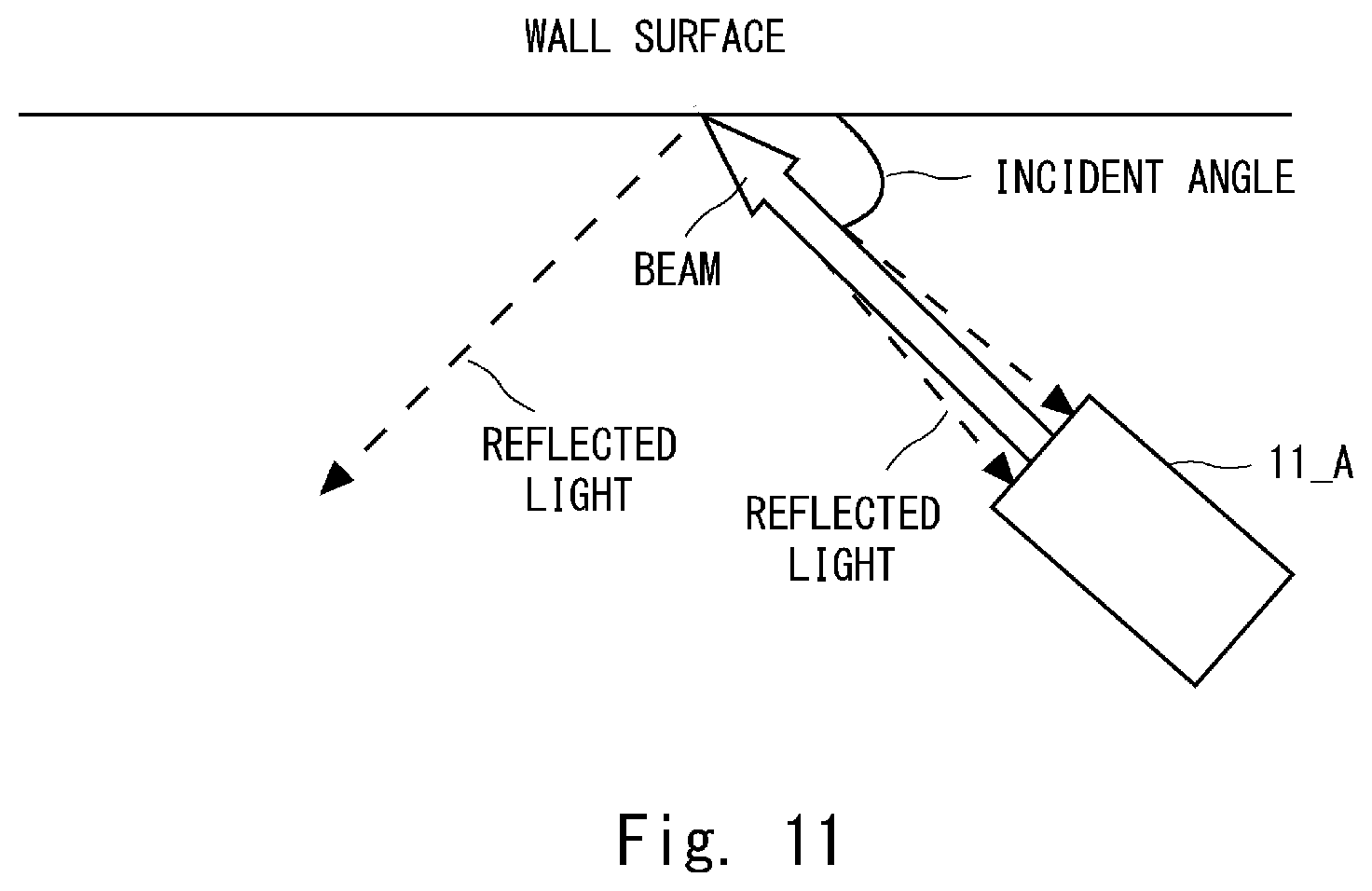 Patent US12339367 Figure 9 – Detection device, determination method, and non-transitory computer-readable medium