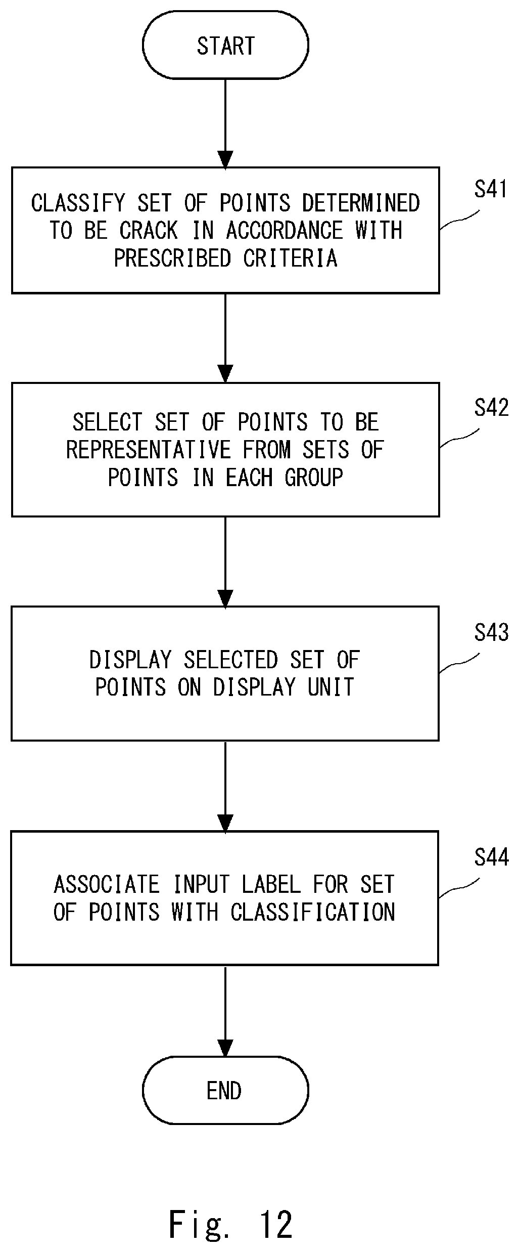 Patent US12339367 Figure 10 – Detection device, determination method, and non-transitory computer-readable medium