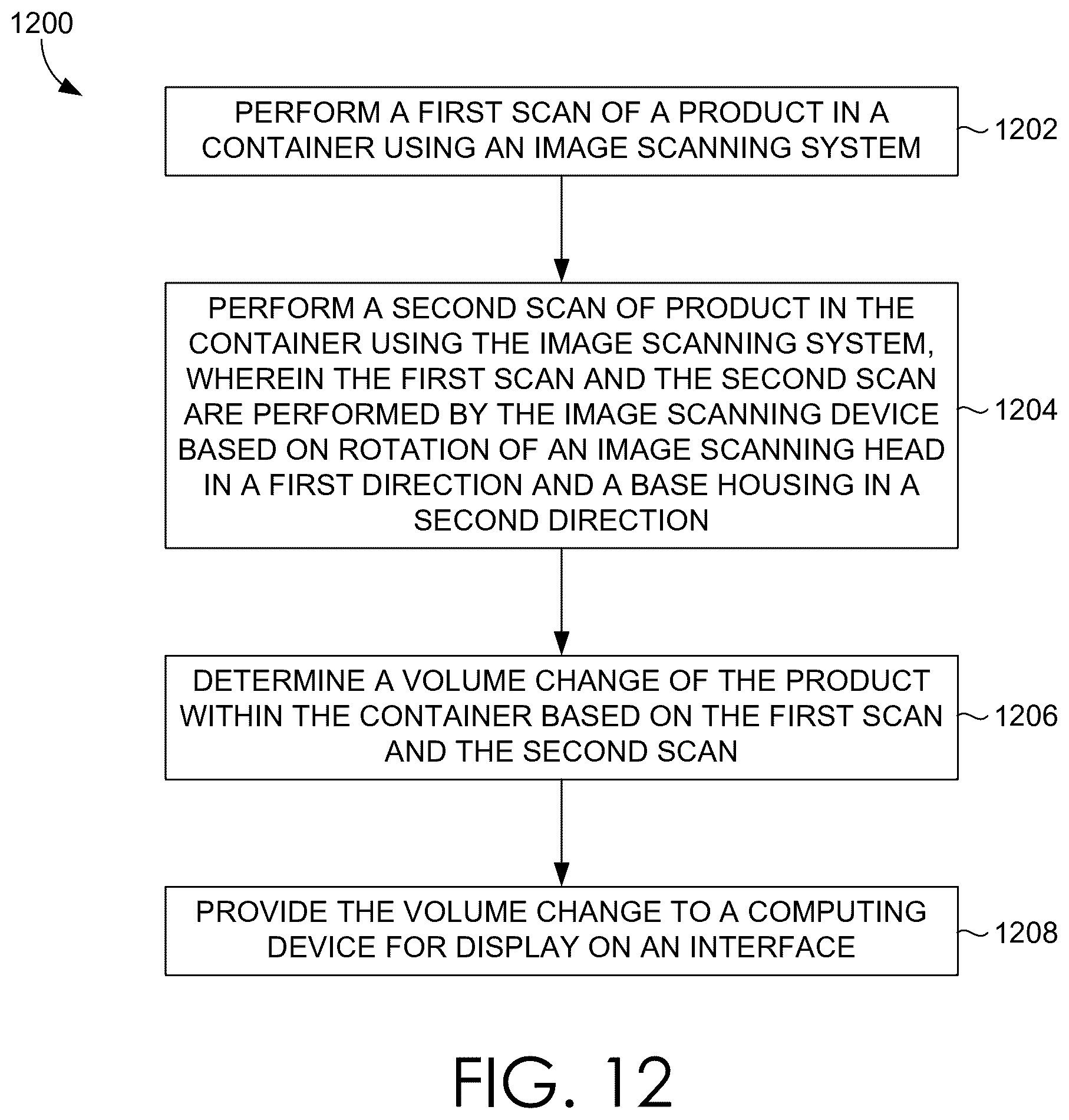 Patent US12339369 Figure 16 – Lidar scanning system and methods