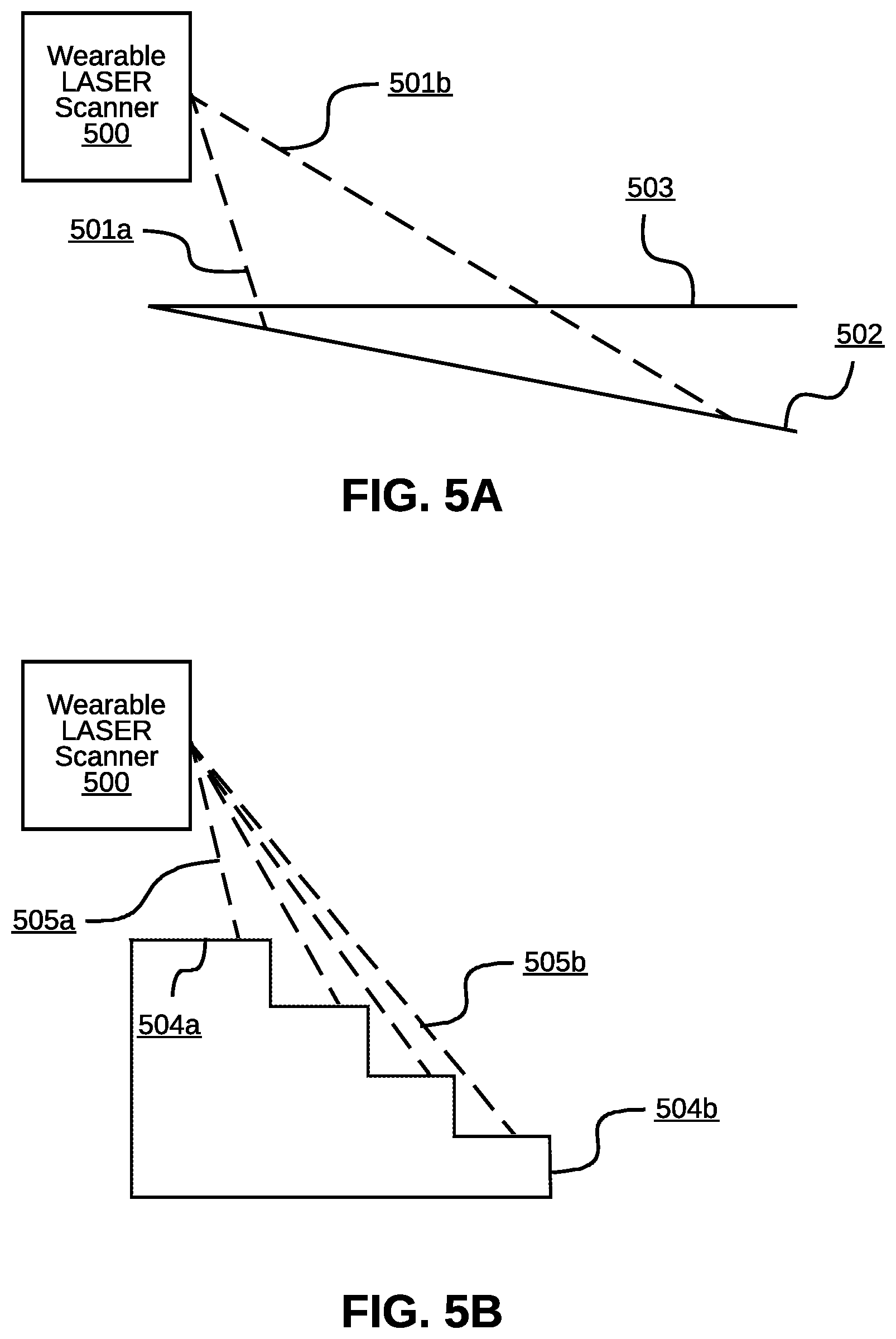 Patent US12339370 Figure 6 – Method and system for detecting obstacles in an environment of a user in real-time