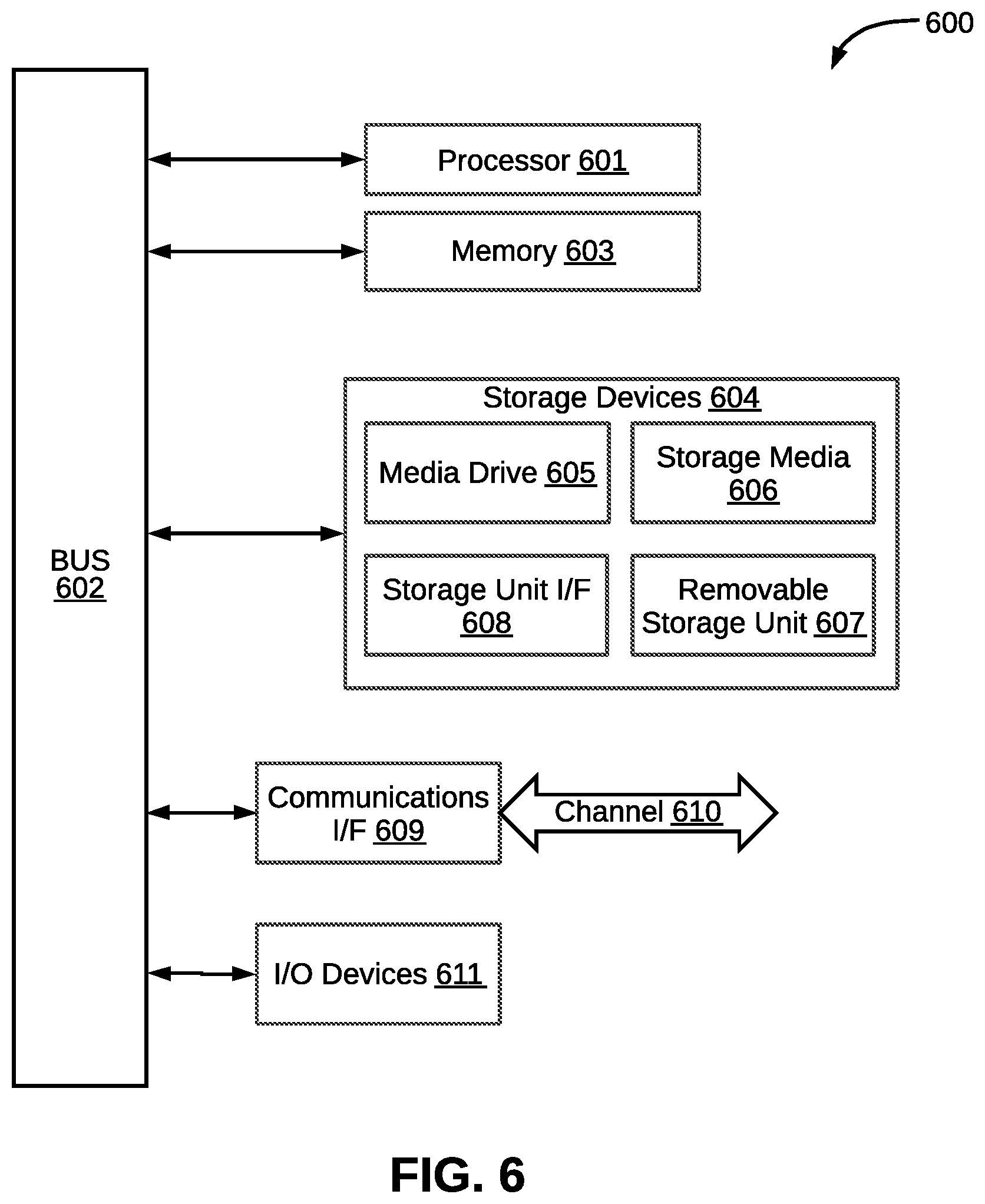 Patent US12339370 Figure 7 – Method and system for detecting obstacles in an environment of a user in real-time