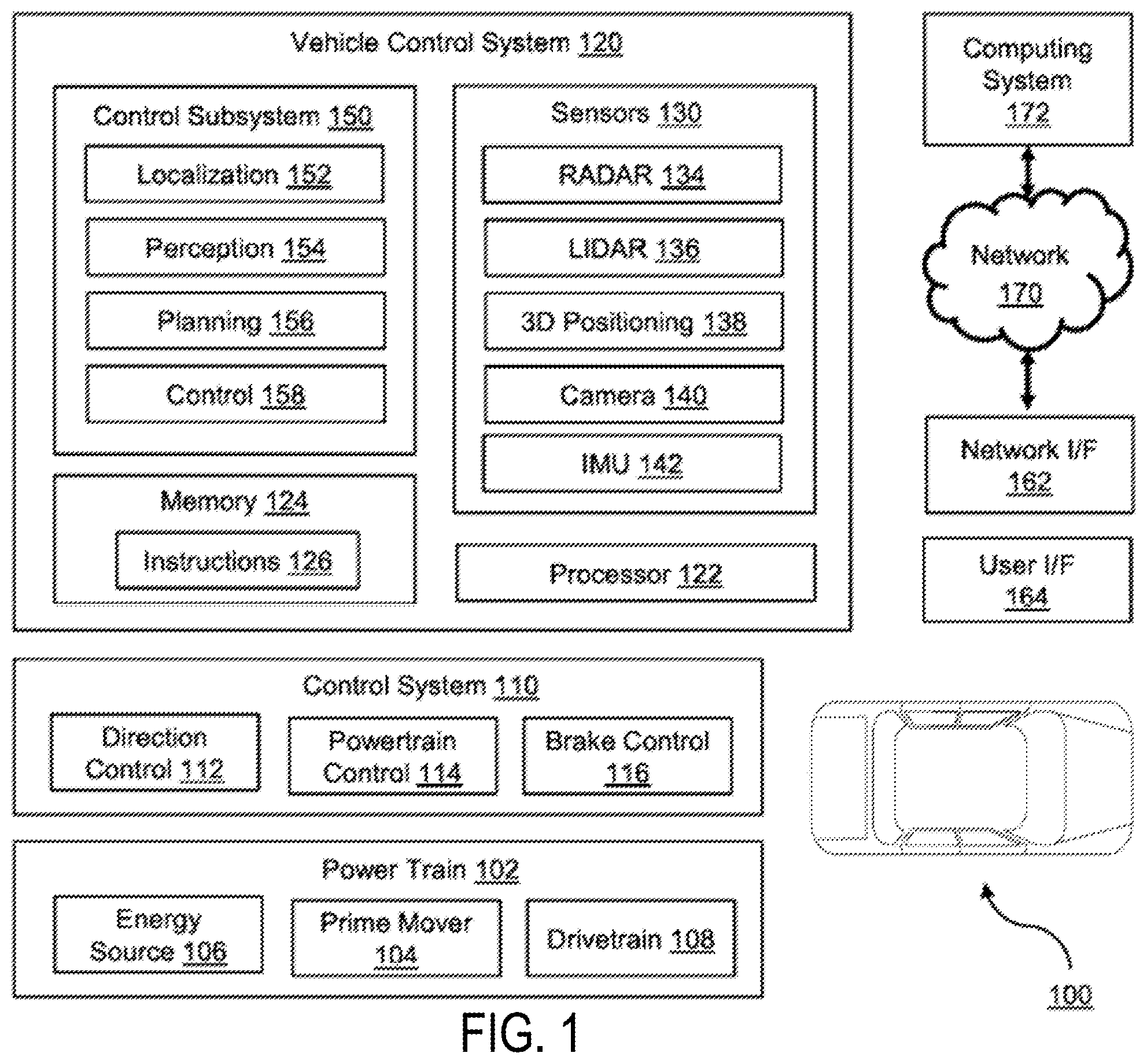 Patent US12339372 Figure 1 – Systems and methods for LIDAR sensor systems with high resolution scanning