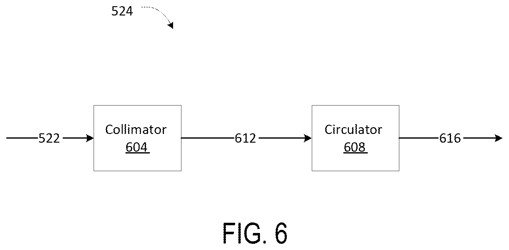 Patent US12339372 Figure 6 – Systems and methods for LIDAR sensor systems with high resolution scanning