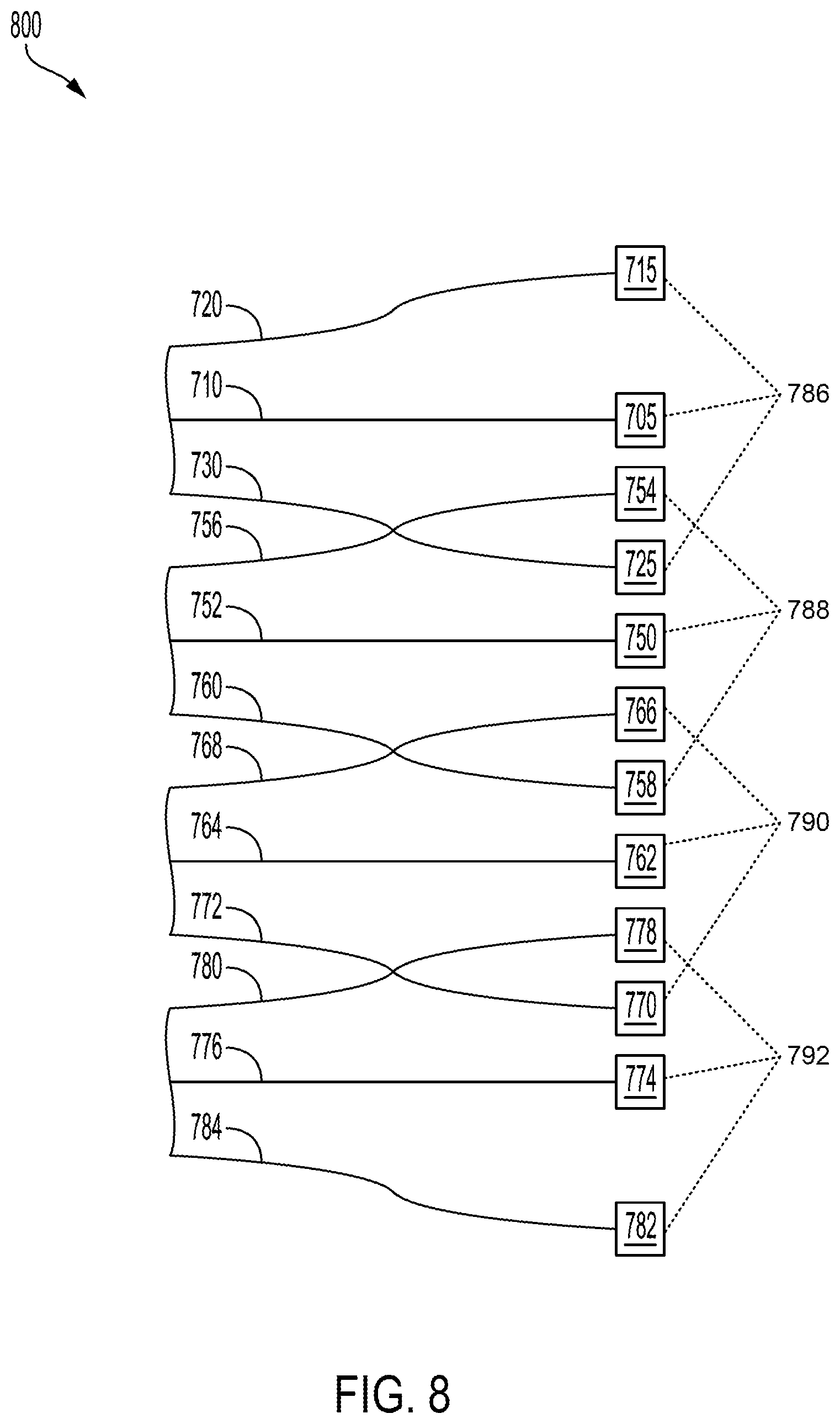 Patent US12339372 Figure 8 – Systems and methods for LIDAR sensor systems with high resolution scanning