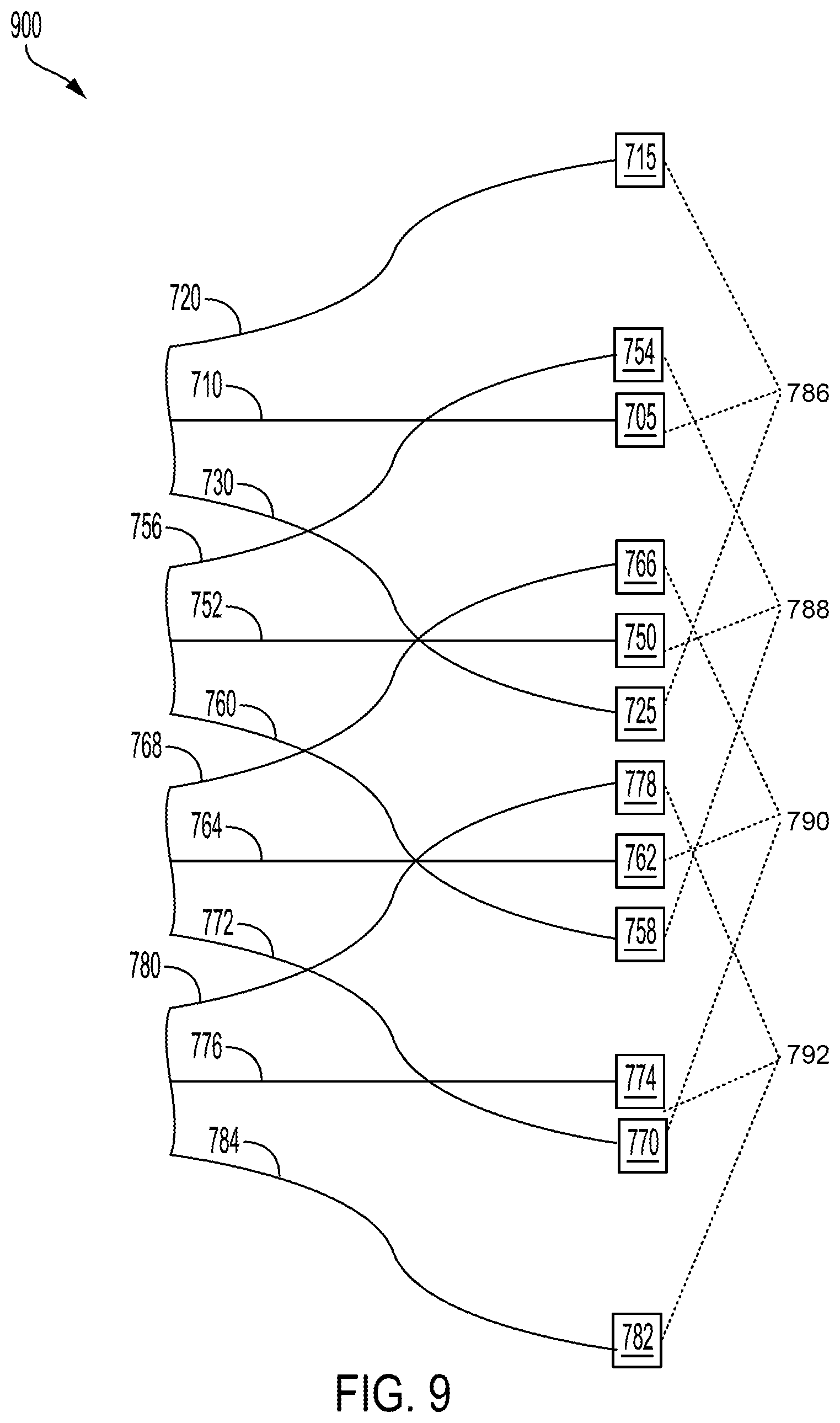 Patent US12339372 Figure 9 – Systems and methods for LIDAR sensor systems with high resolution scanning