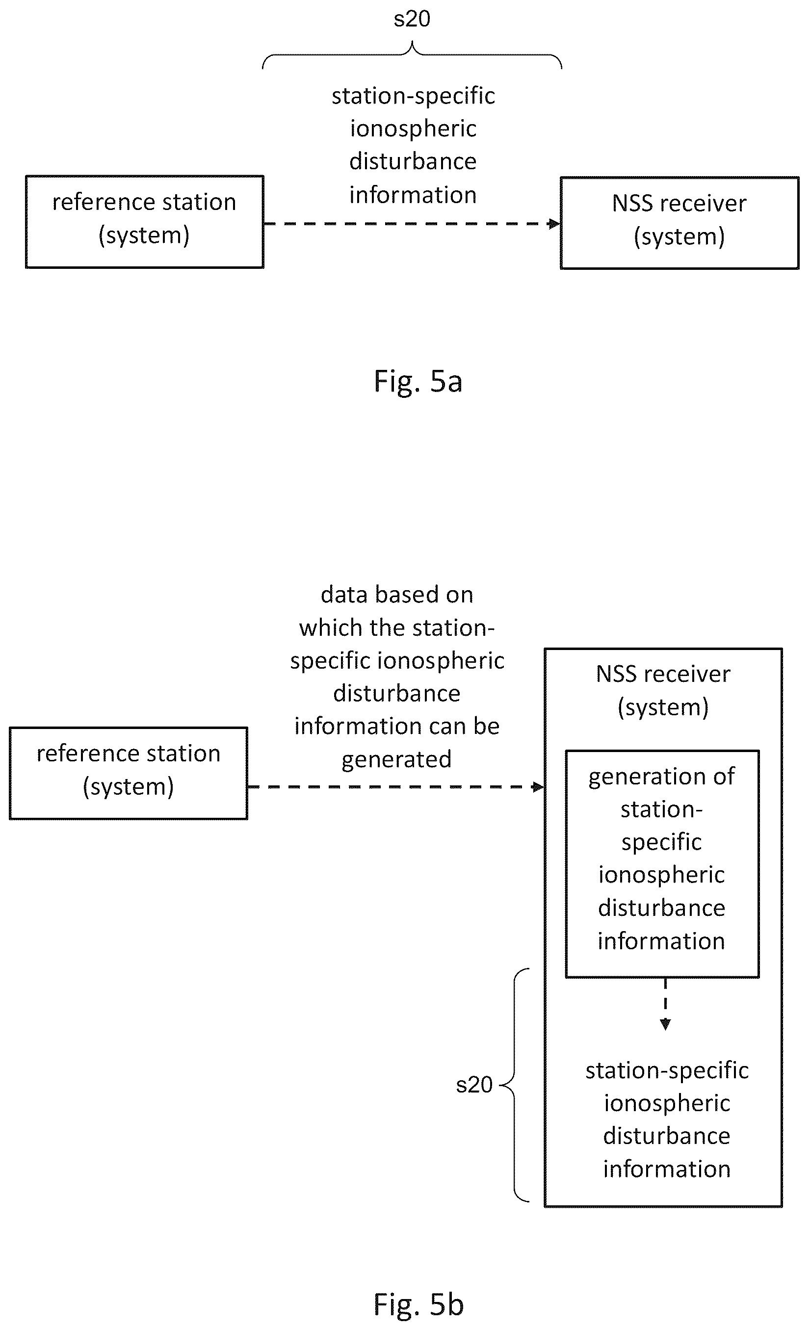 Patent US12339373 Figure 5 – Ionospheric disturbance information generation methods and systems
