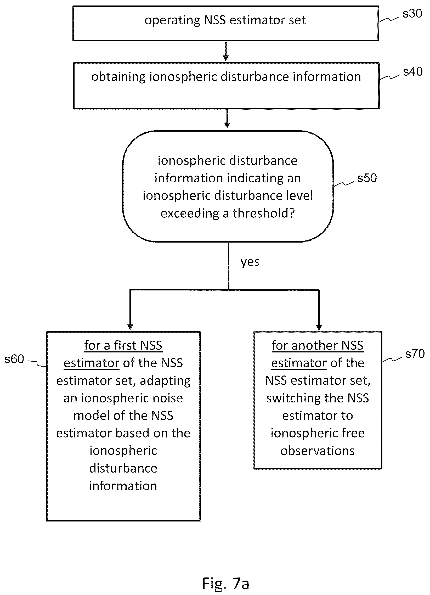Patent US12339373 Figure 11 – Ionospheric disturbance information generation methods and systems