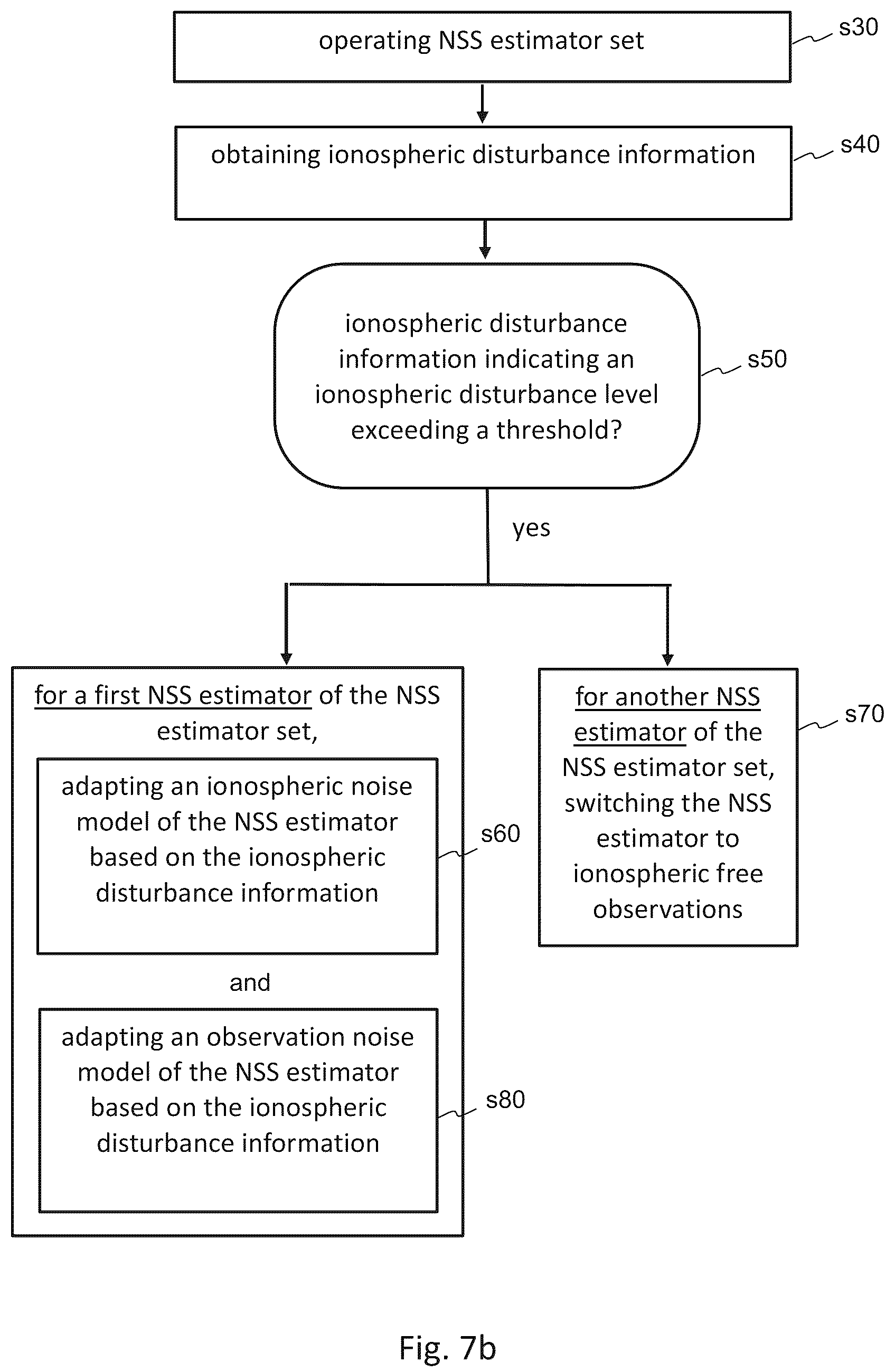 Patent US12339373 Figure 12 – Ionospheric disturbance information generation methods and systems