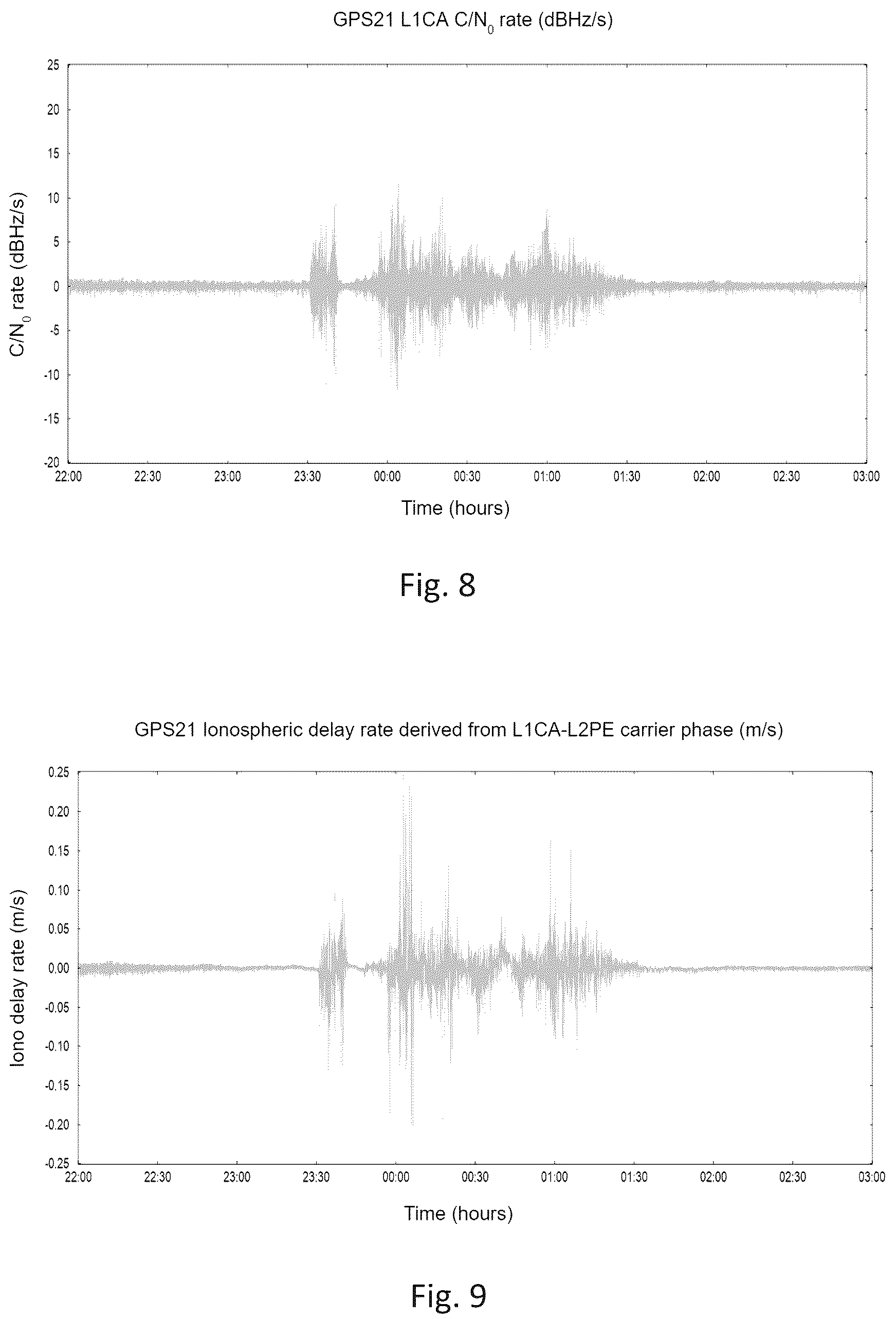 Patent US12339373 Figure 13 – Ionospheric disturbance information generation methods and systems