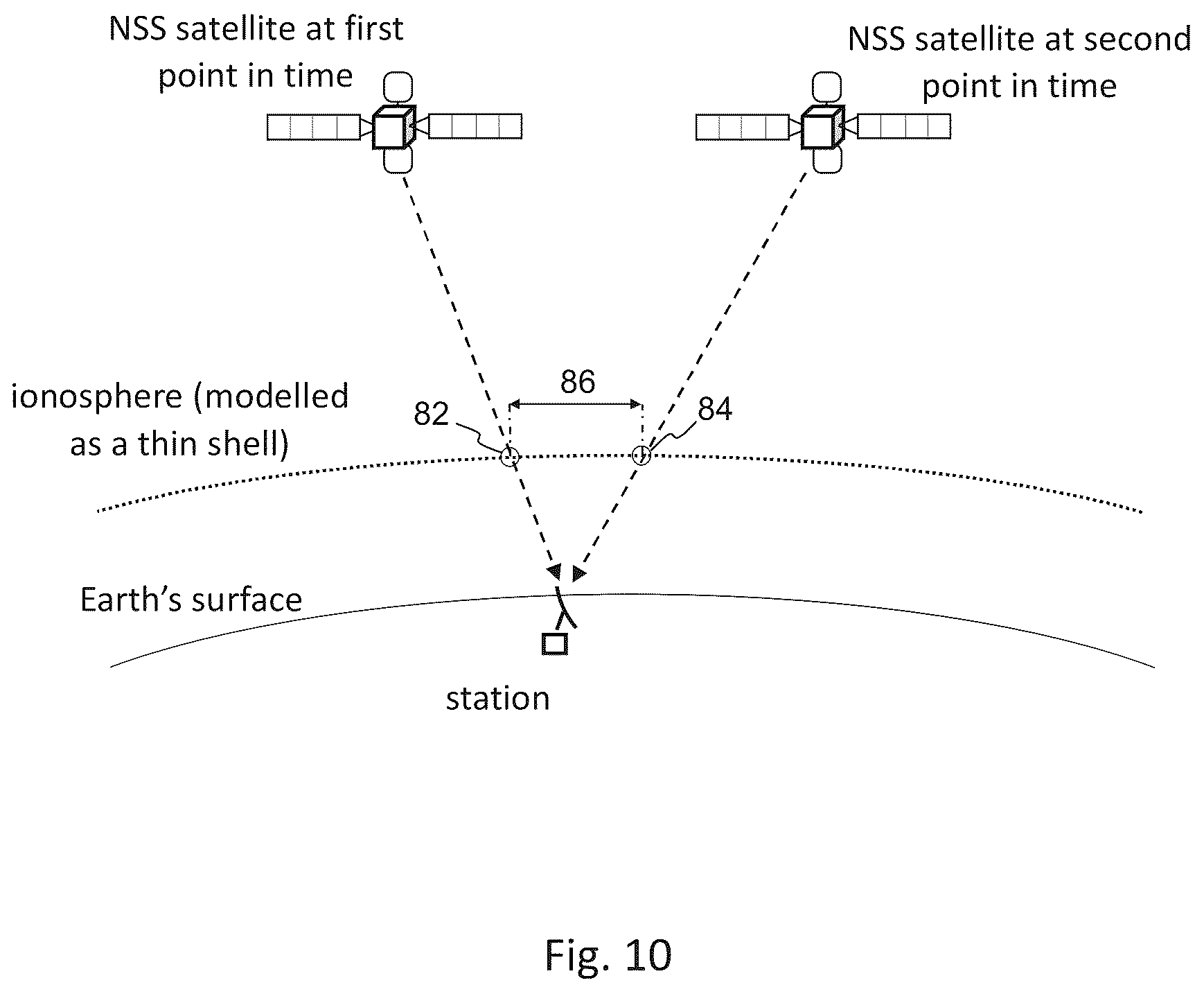 Patent US12339373 Figure 14 – Ionospheric disturbance information generation methods and systems