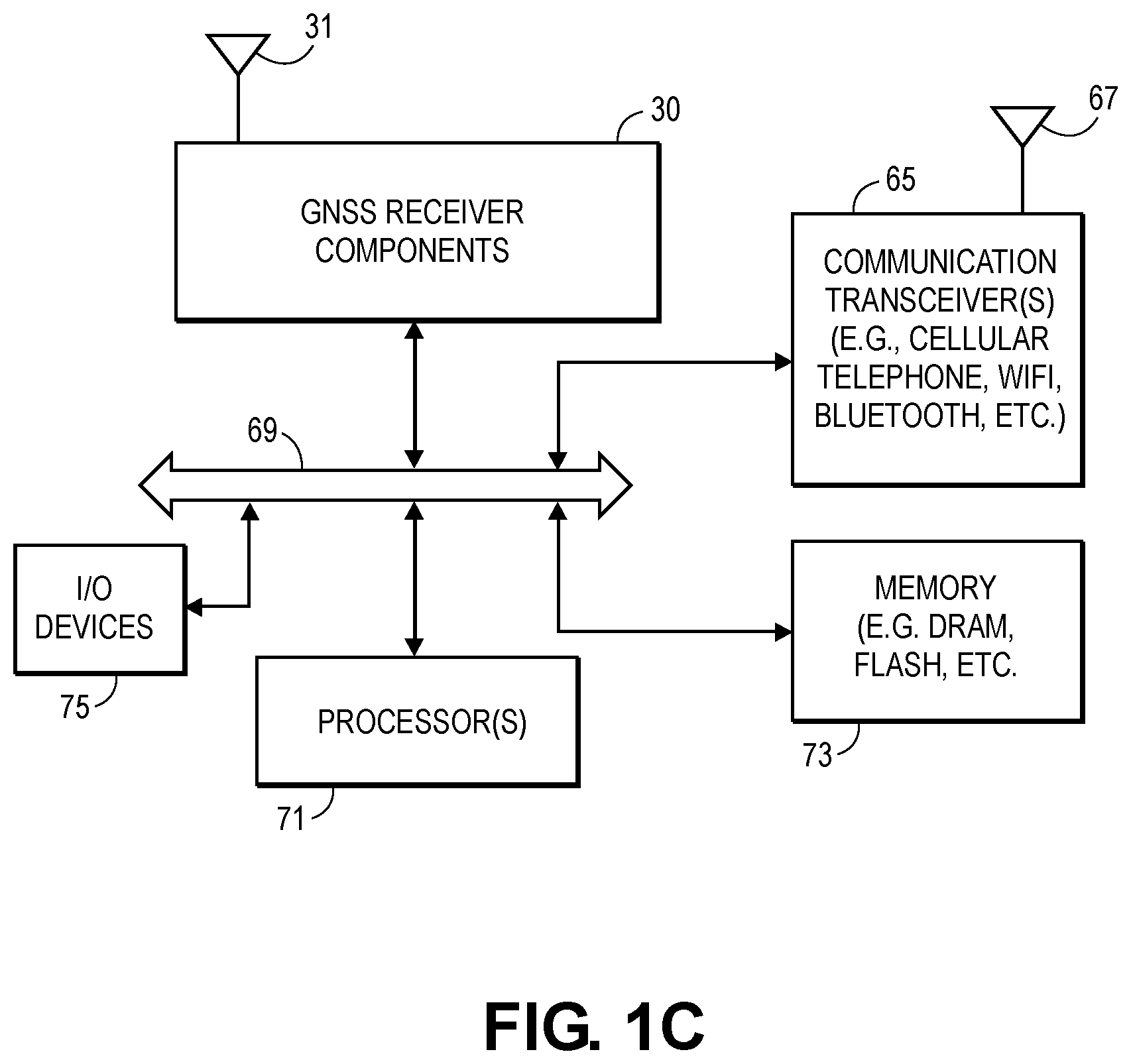 Patent US12339376 Figure 3 – User-aided signal line-of-sight (LOS) machine learning classifier