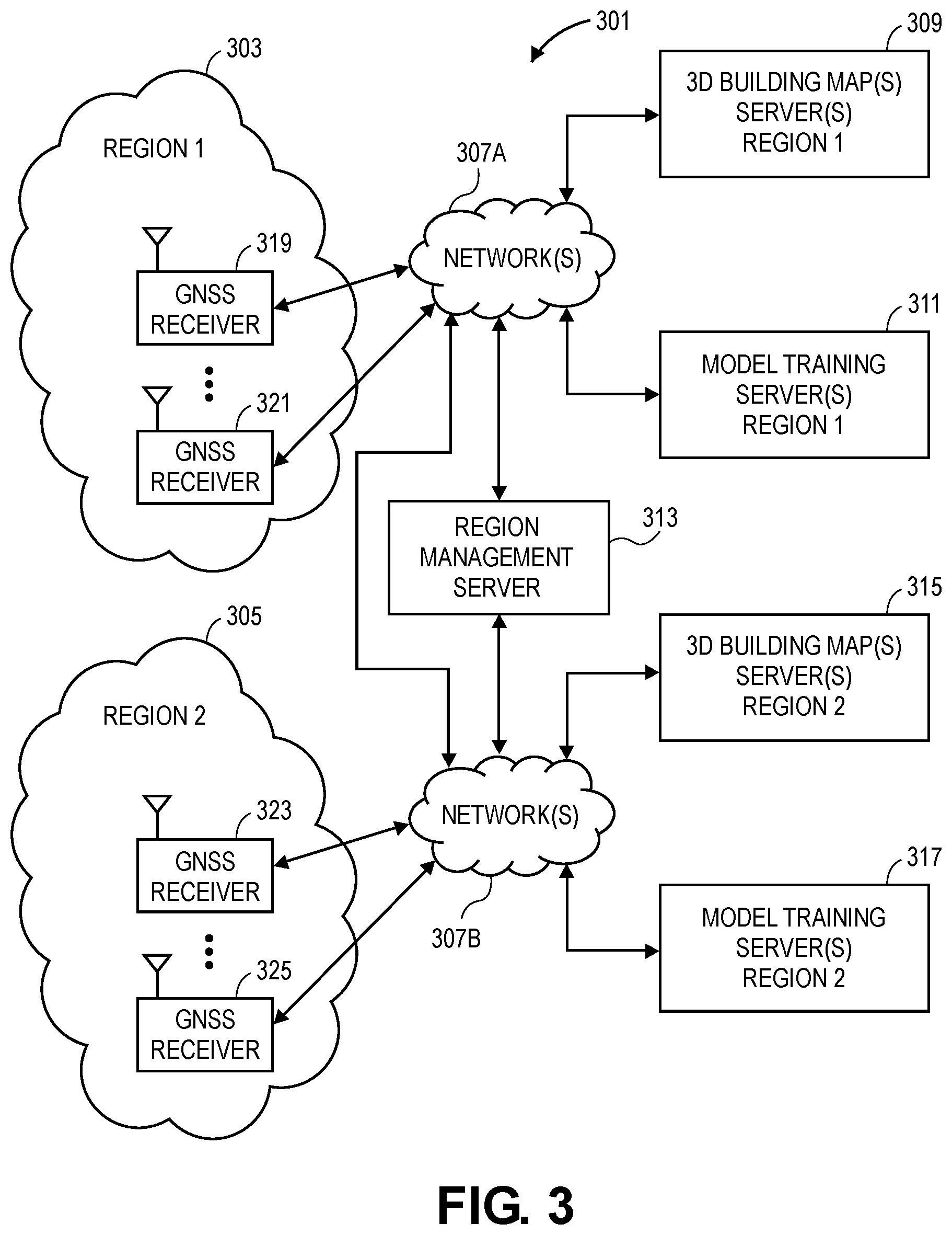 Patent US12339376 Figure 7 – User-aided signal line-of-sight (LOS) machine learning classifier
