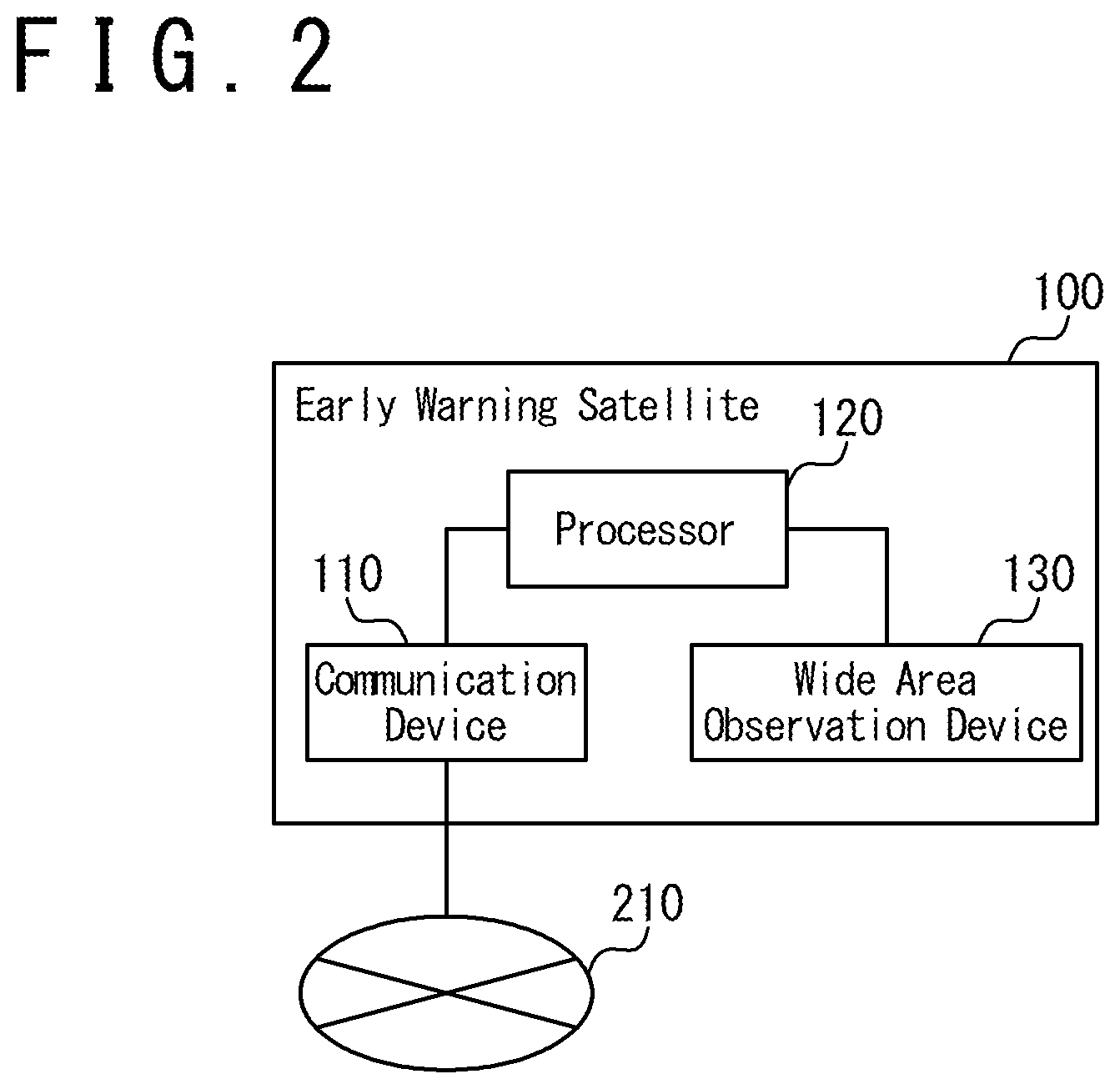 Patent US12339379 Figure 2 – Target tracking device and storage medium storing target tracking program