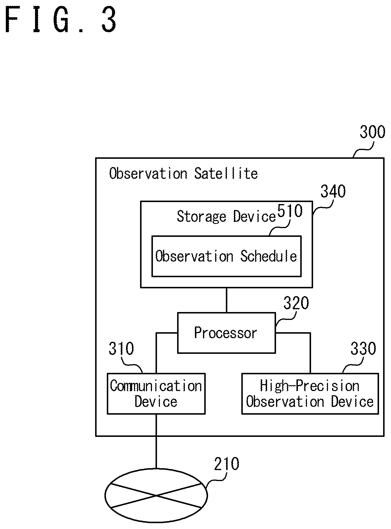 Patent US12339379 Figure 3 – Target tracking device and storage medium storing target tracking program
