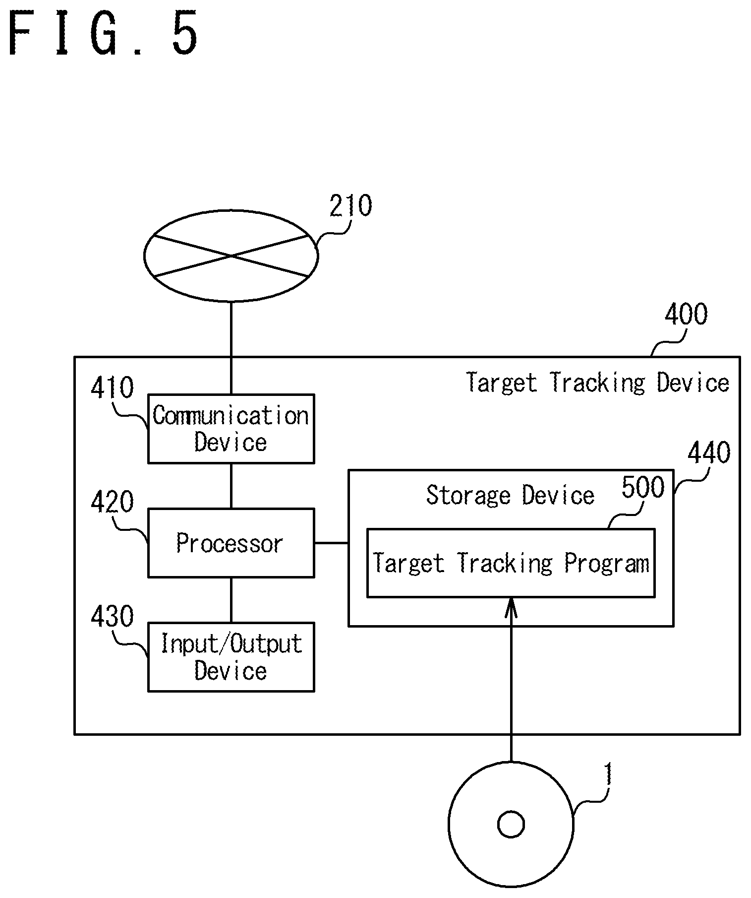 Patent US12339379 Figure 5 – Target tracking device and storage medium storing target tracking program