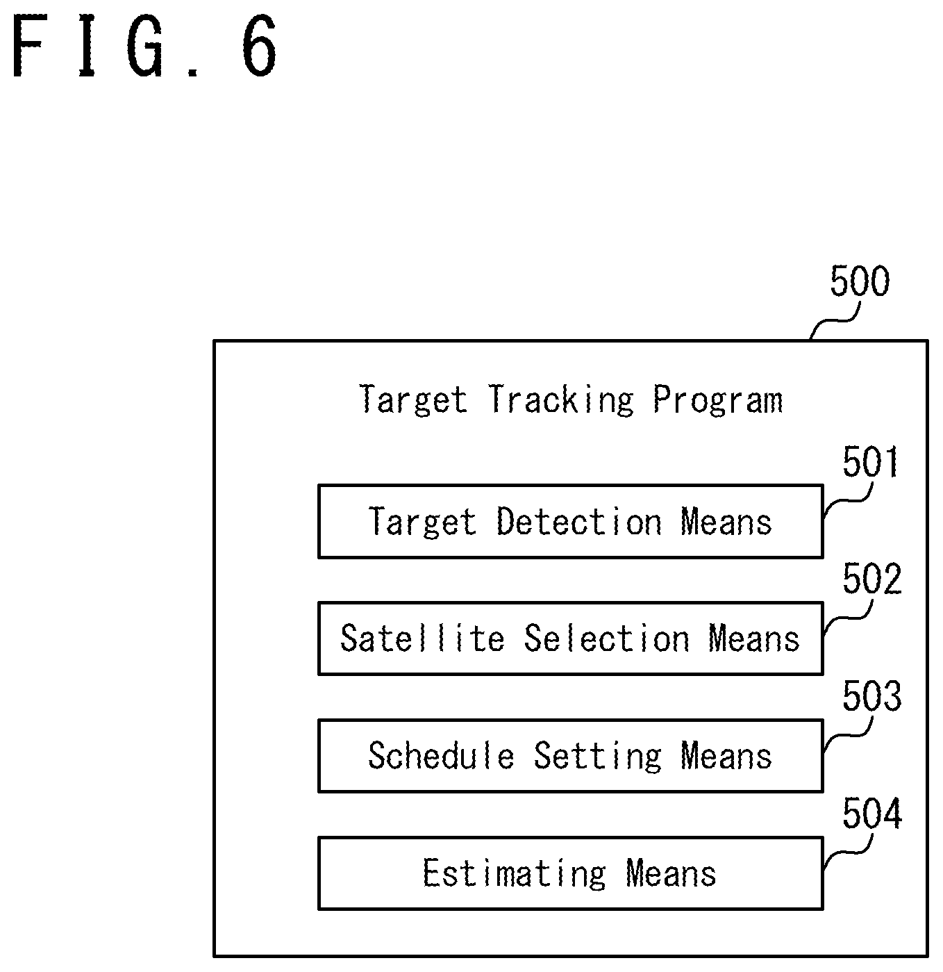 Patent US12339379 Figure 6 – Target tracking device and storage medium storing target tracking program