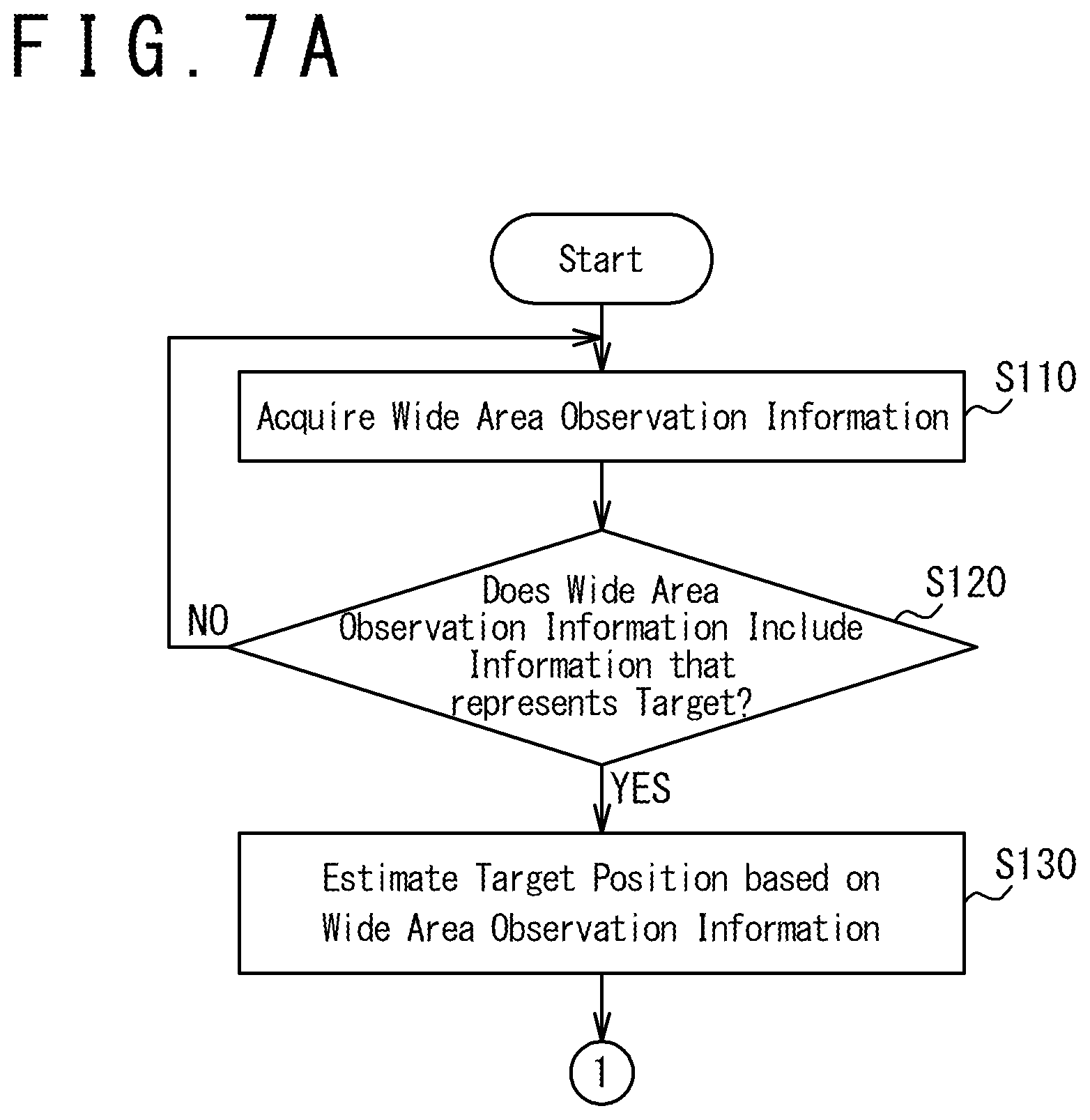 Patent US12339379 Figure 7 – Target tracking device and storage medium storing target tracking program