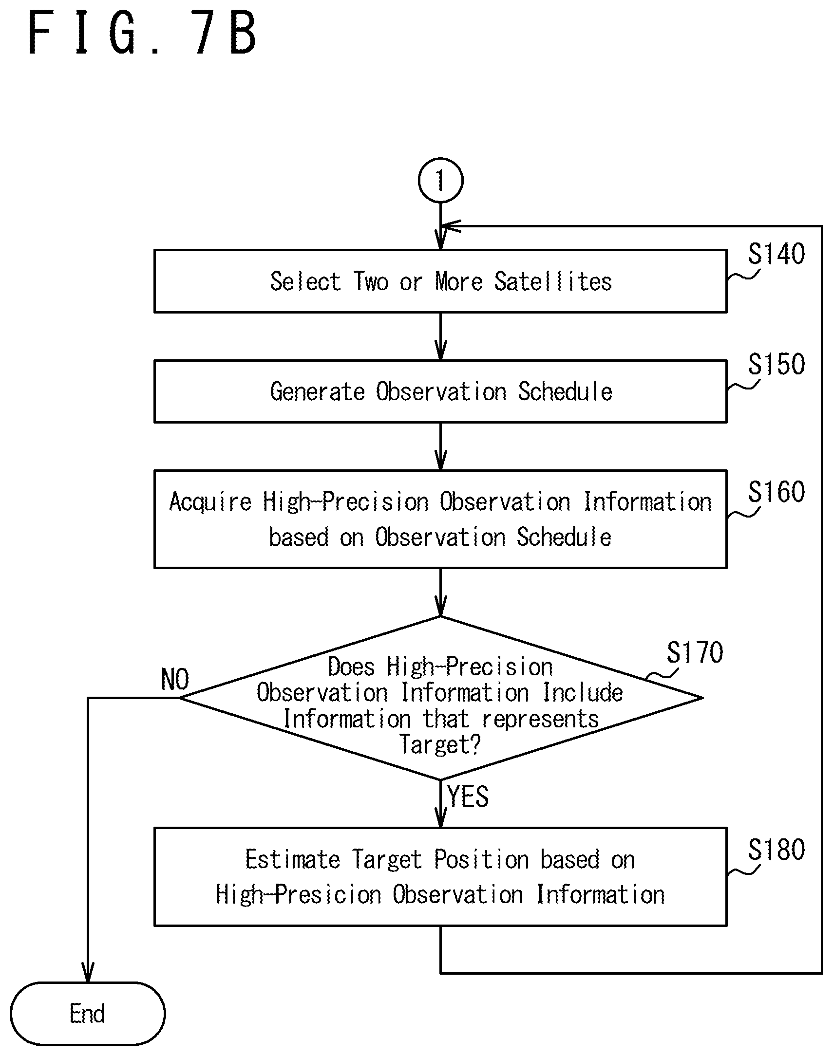 Patent US12339379 Figure 8 – Target tracking device and storage medium storing target tracking program