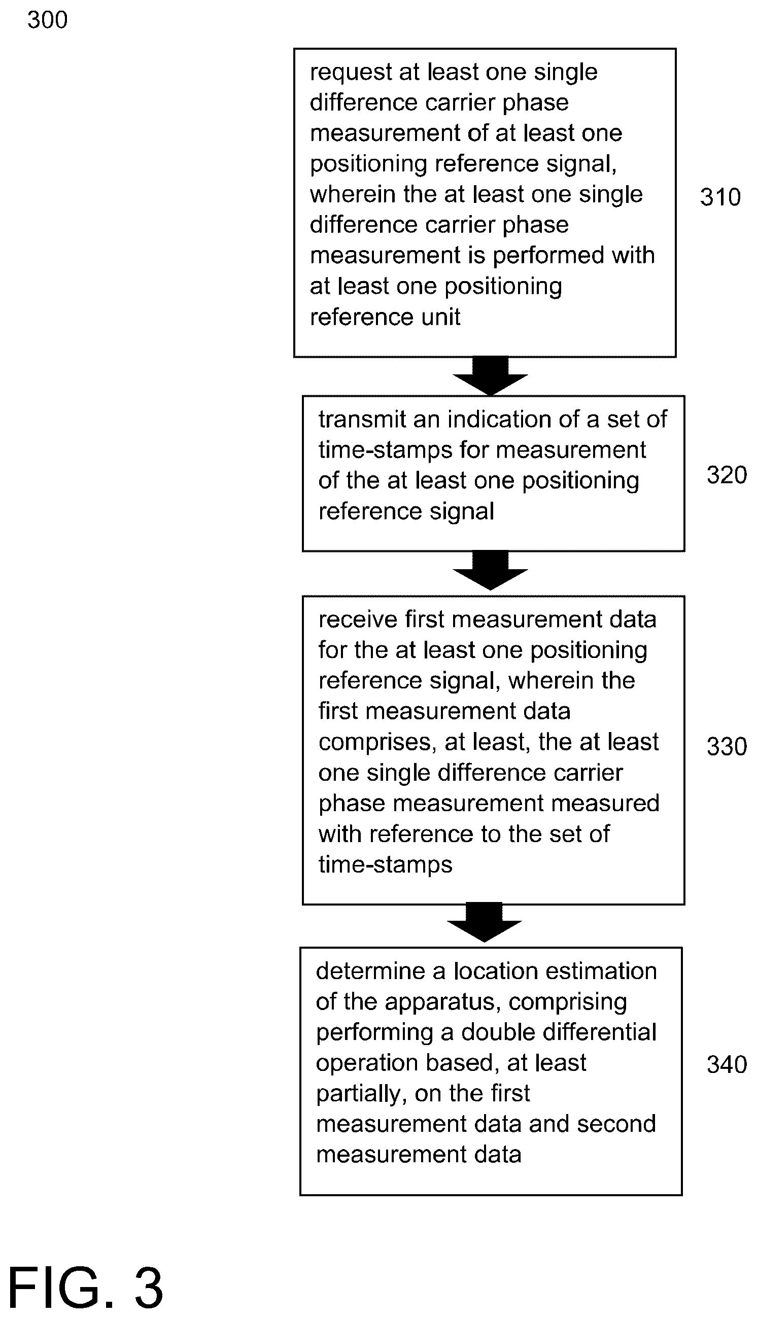 Patent US12339381 Figure 3 – Enhancing positioning measurement